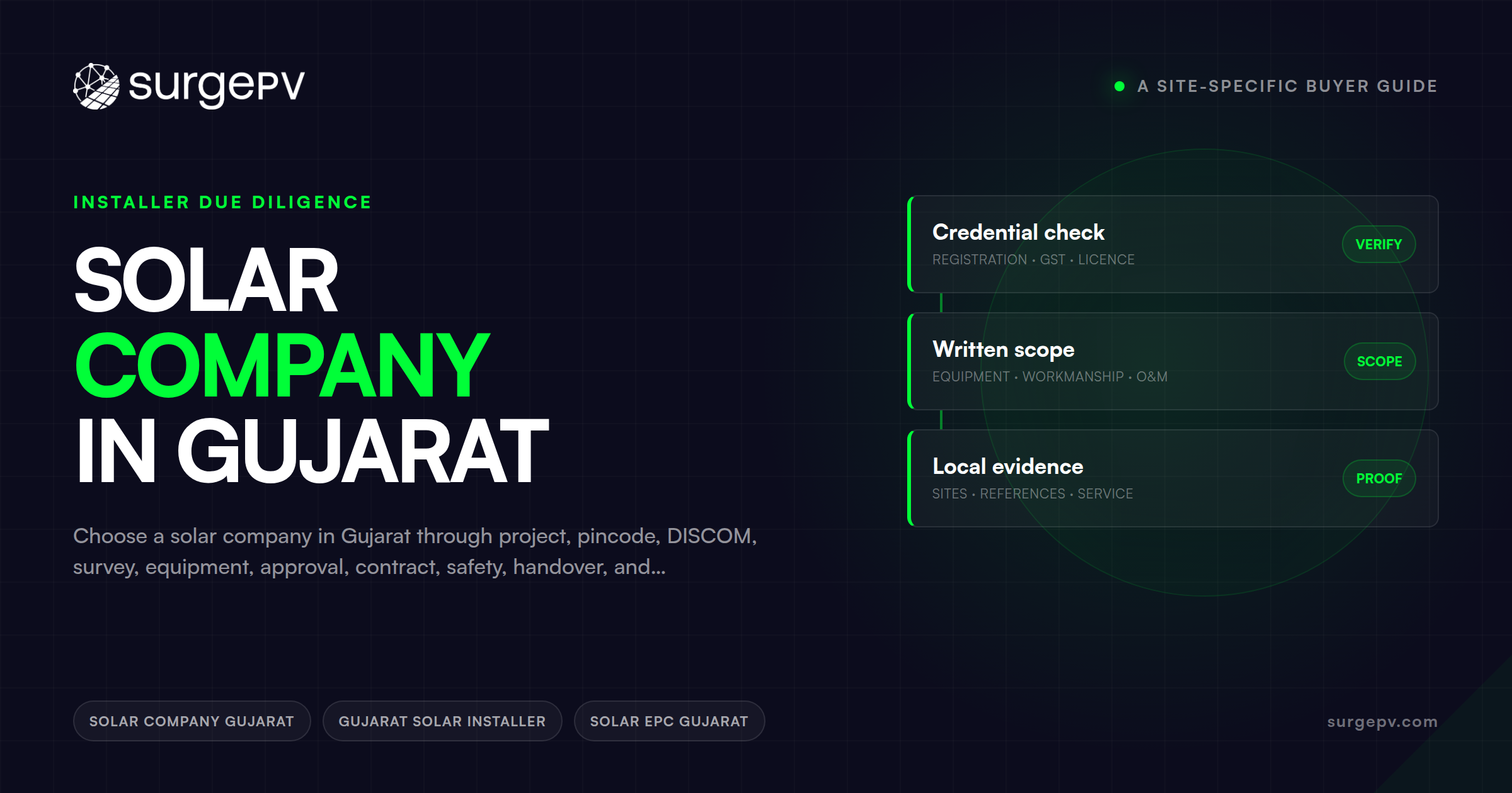 Solar Company in Gujarat: A Site-Specific Buyer Guide