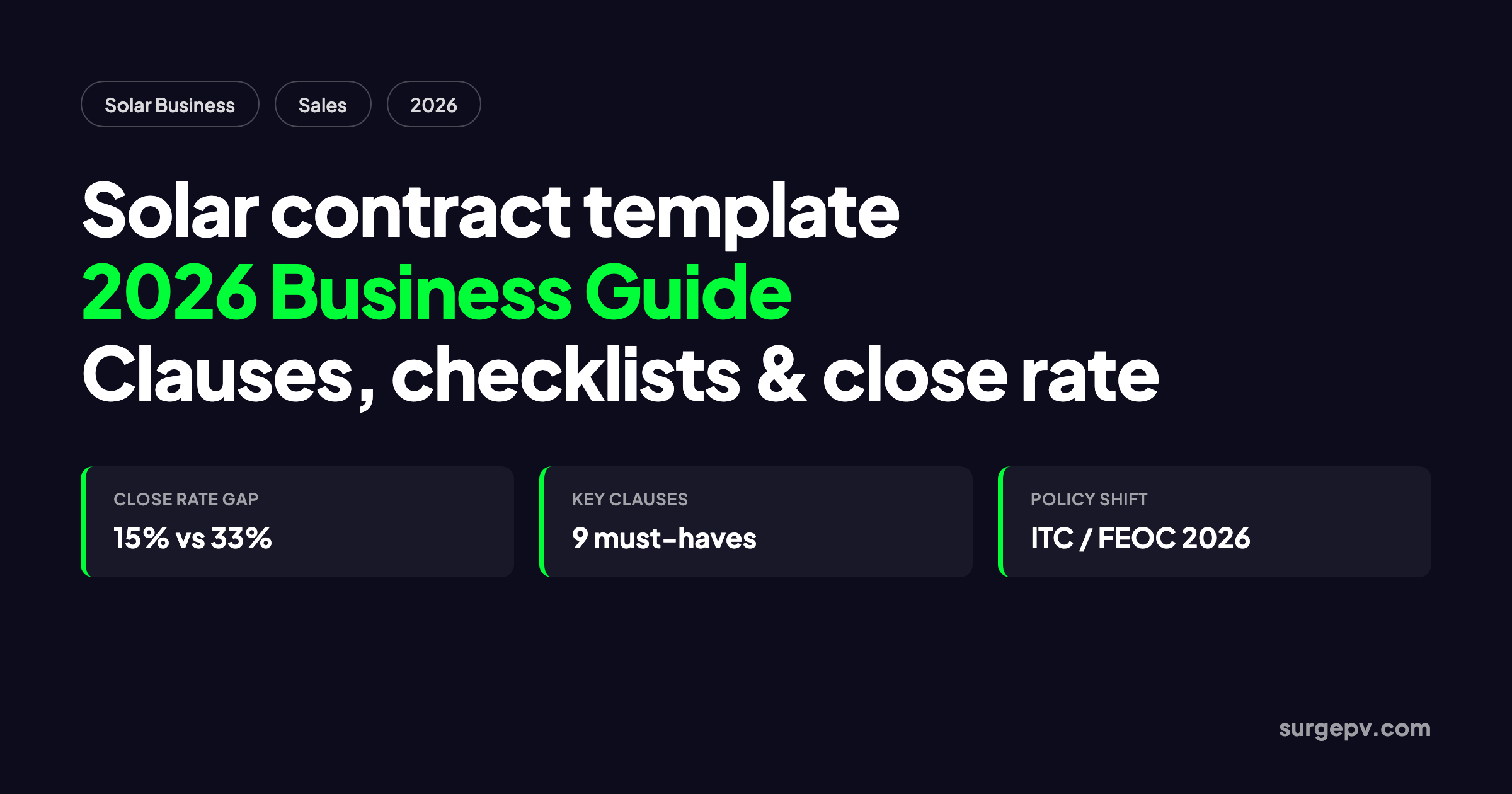 Solar contract template 2026: Business and Sales Guide