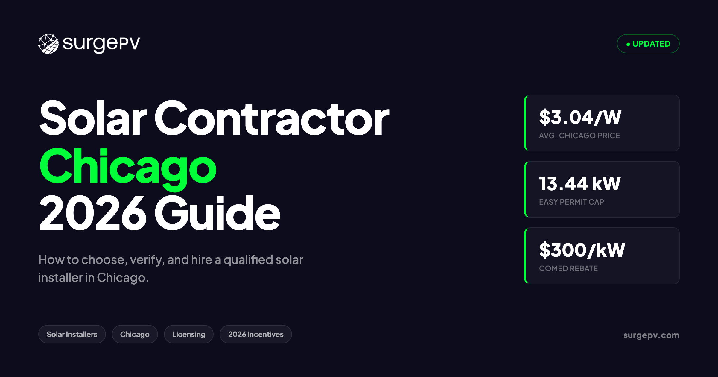 Solar Contractor Chicago 2026: How to Choose, Verify, and Hire
