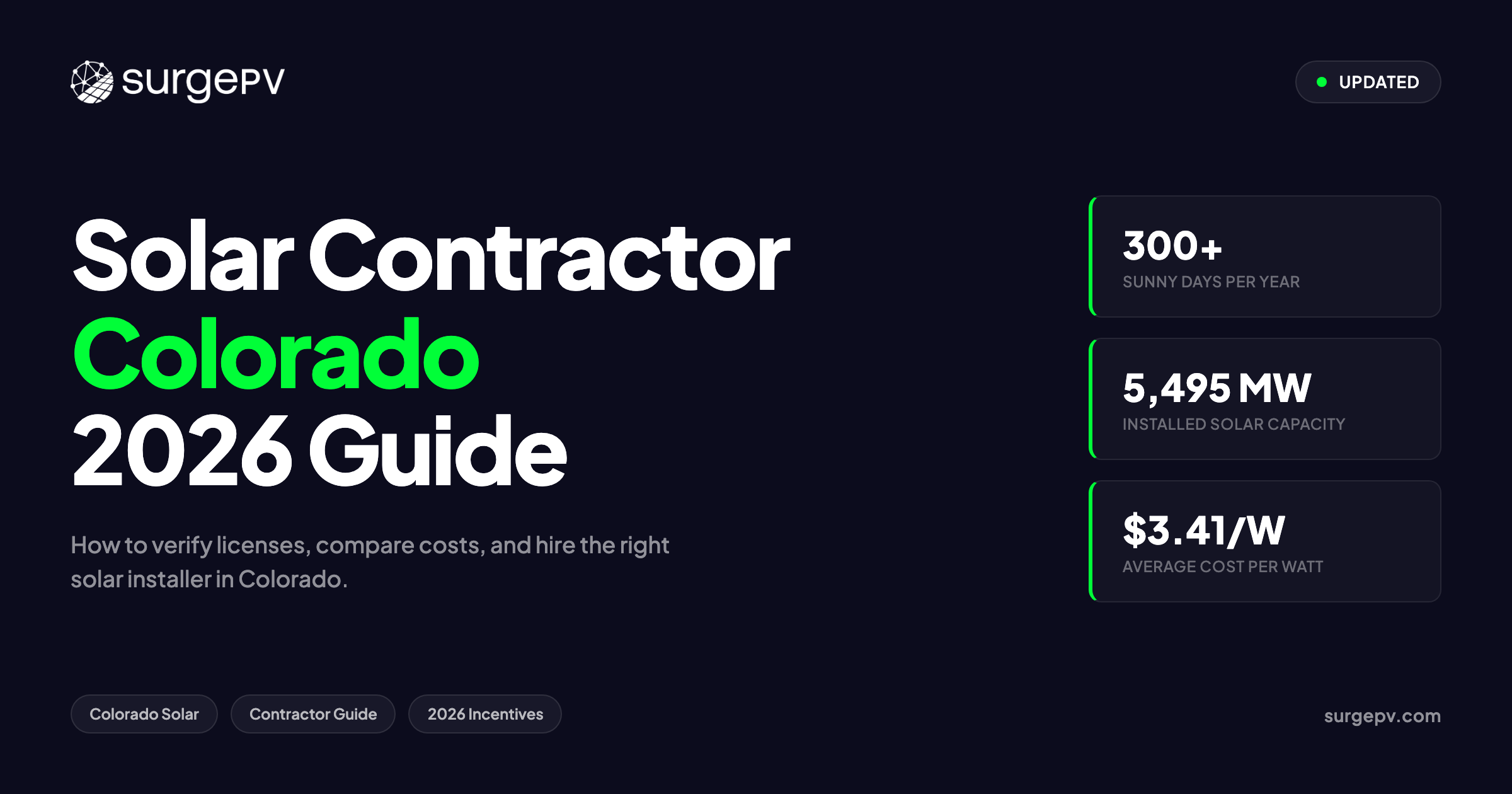 Solar Contractor Colorado 2026: How to Choose, Verify, and Hire