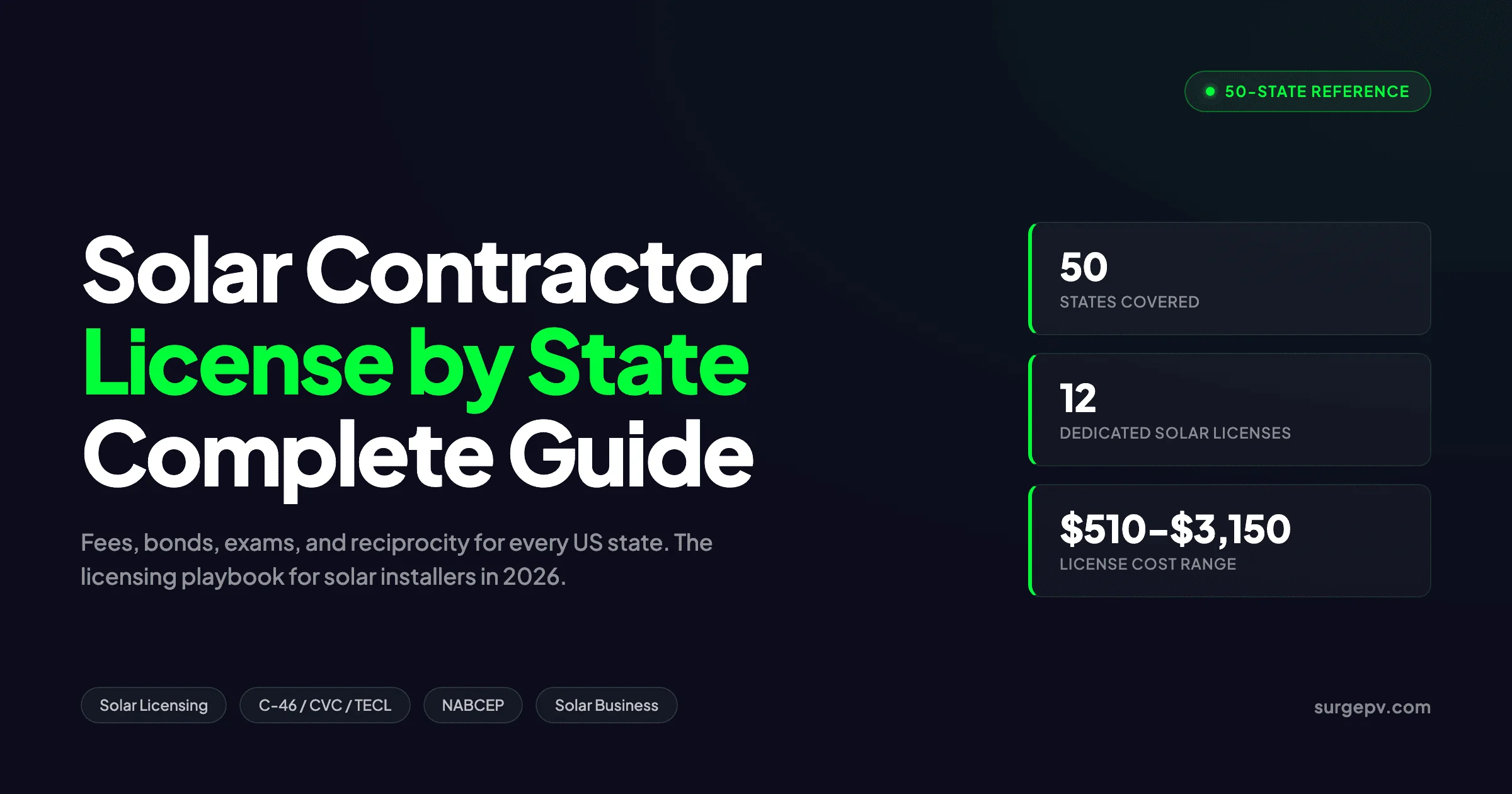Solar Contractor License by State 2026