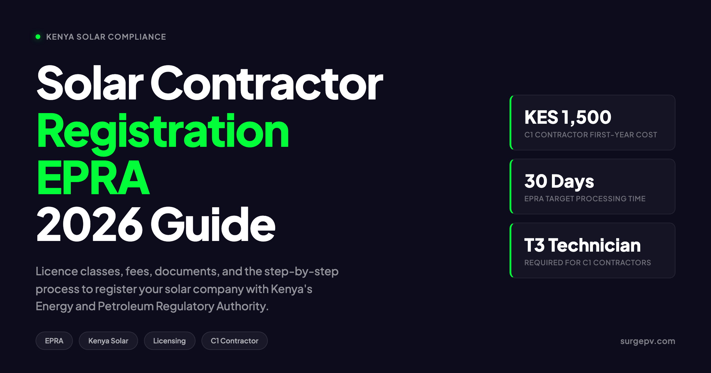 Solar Contractor Registration EPRA 2026: Kenya Licensing Guide