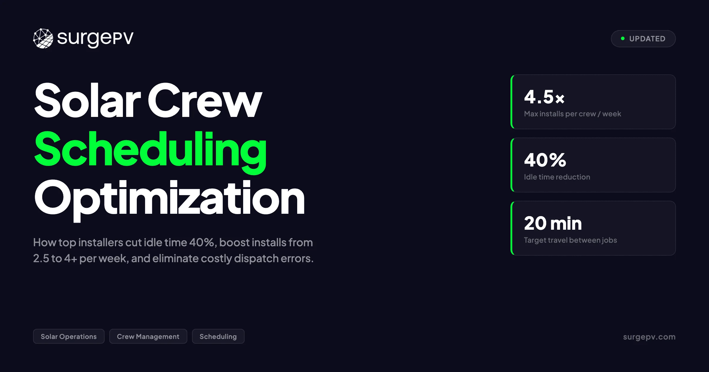 Solar Crew Scheduling Optimization 2026