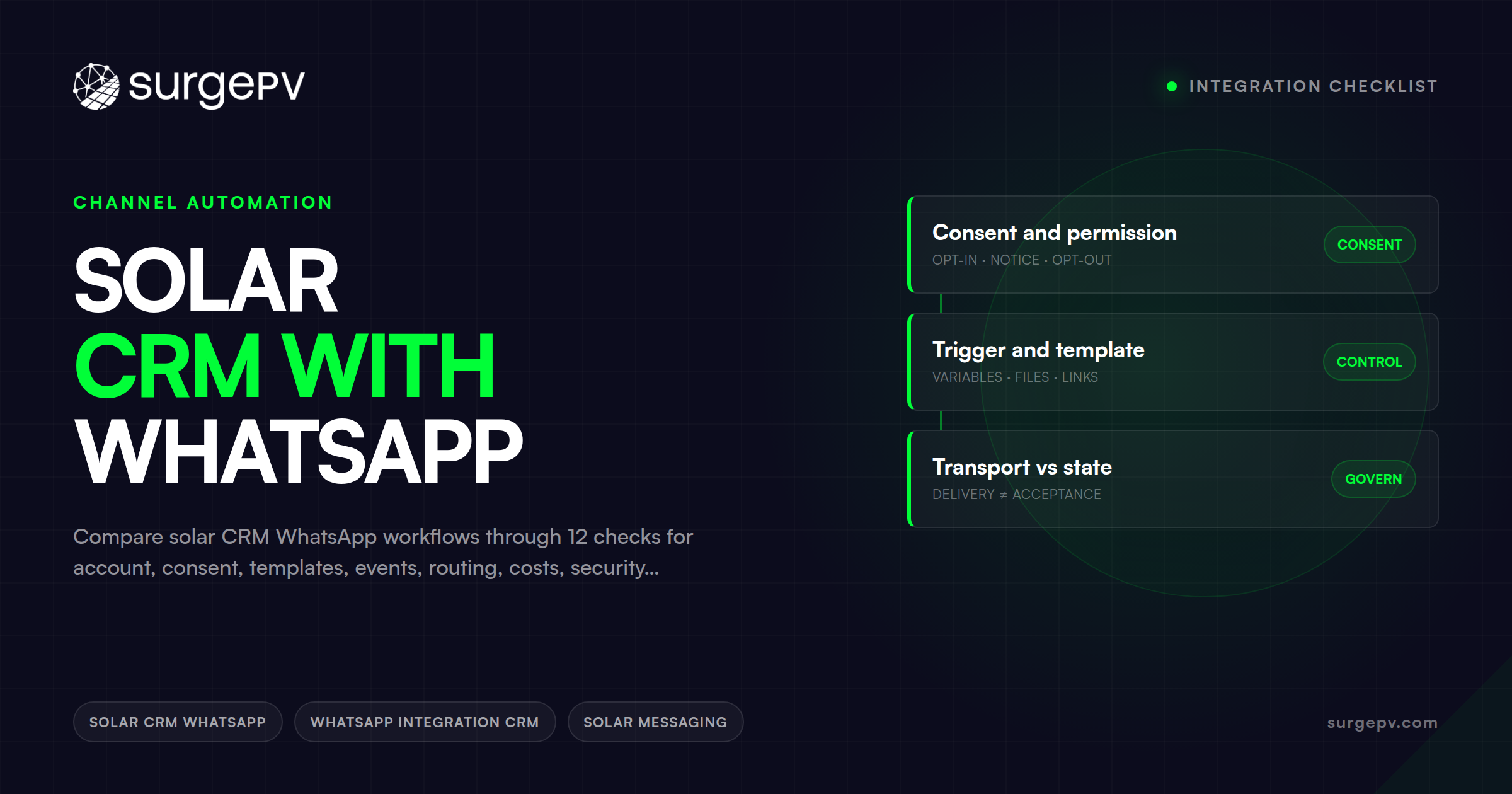 Solar CRM With WhatsApp: Integration Checklist