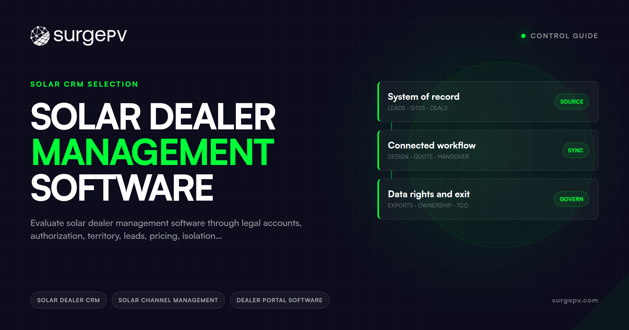 Solar Dealer Management Software: Control Guide