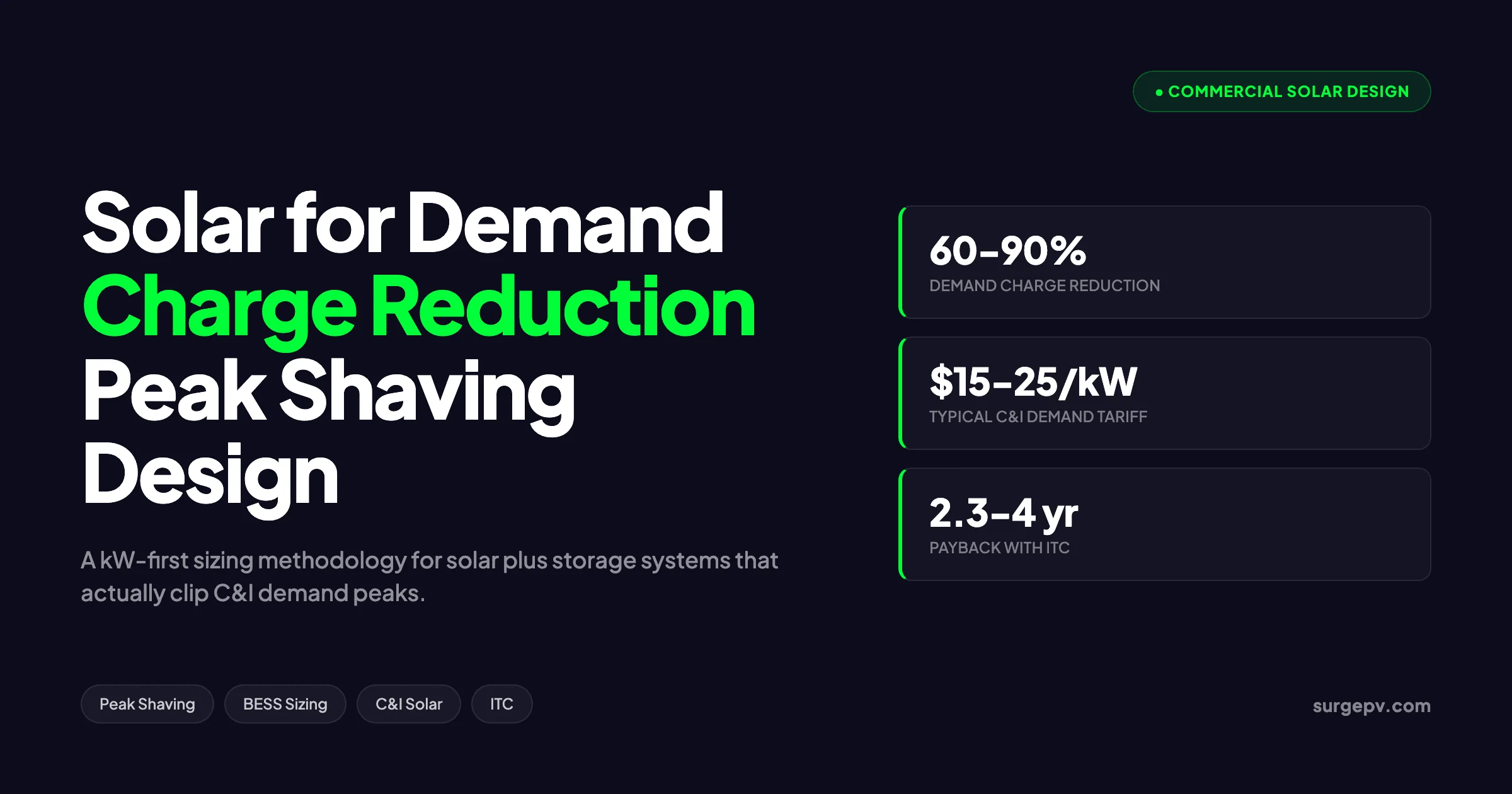 Solar for Demand Charge Reduction