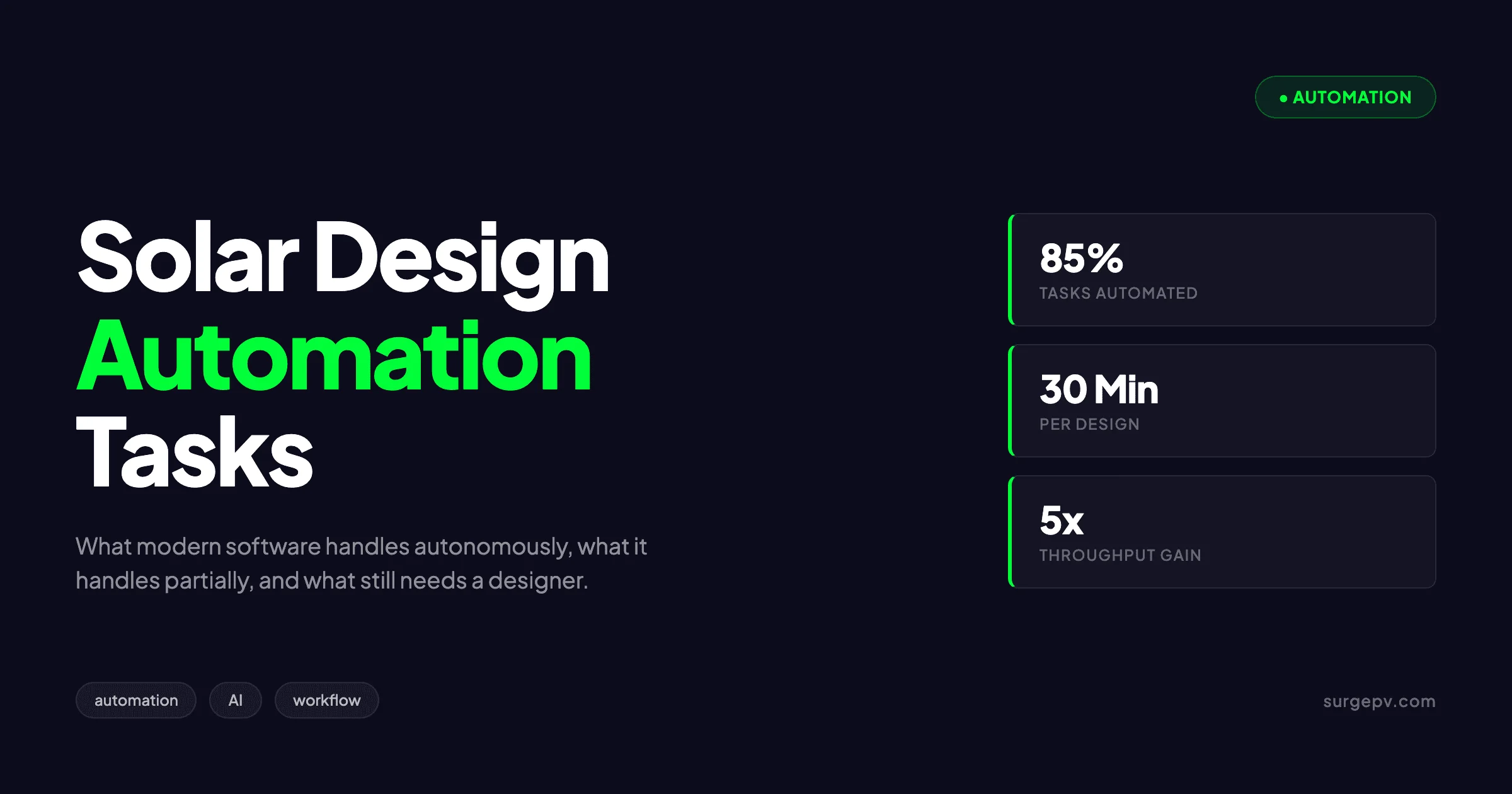 Solar Design Automation 2026
