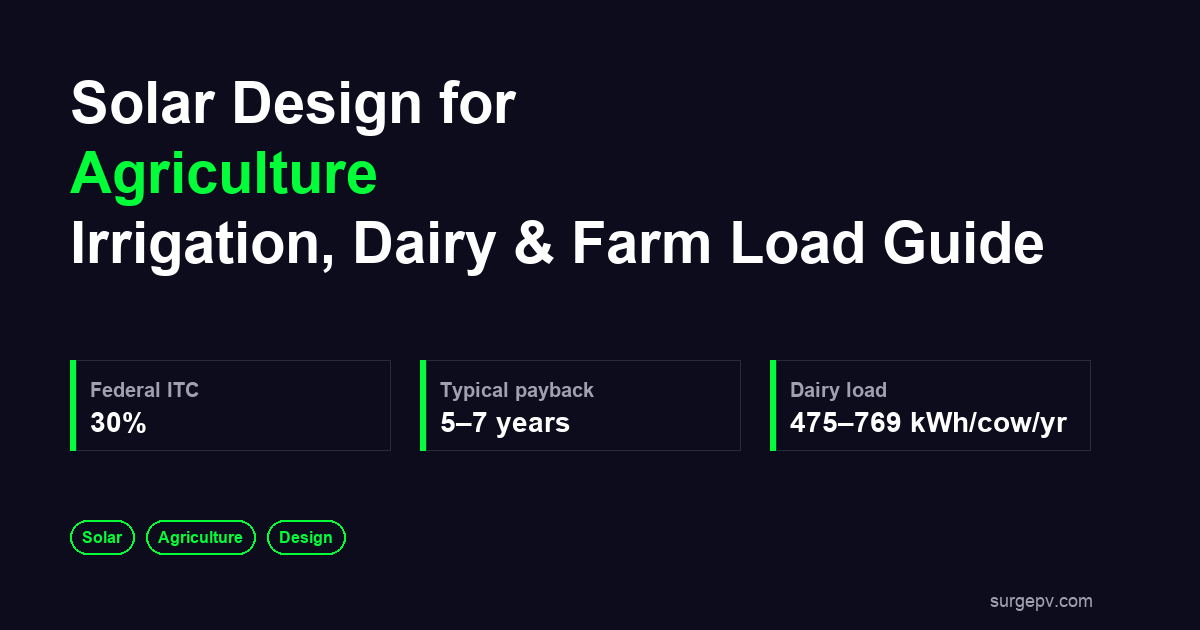 Solar Design for Agriculture 2026: Irrigation, Dairy and Farm Load Guide