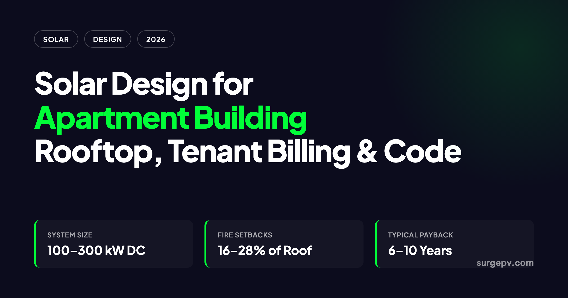 Solar Design for Apartment Building 2026: Rooftop, Tenant Billing & Code Guide