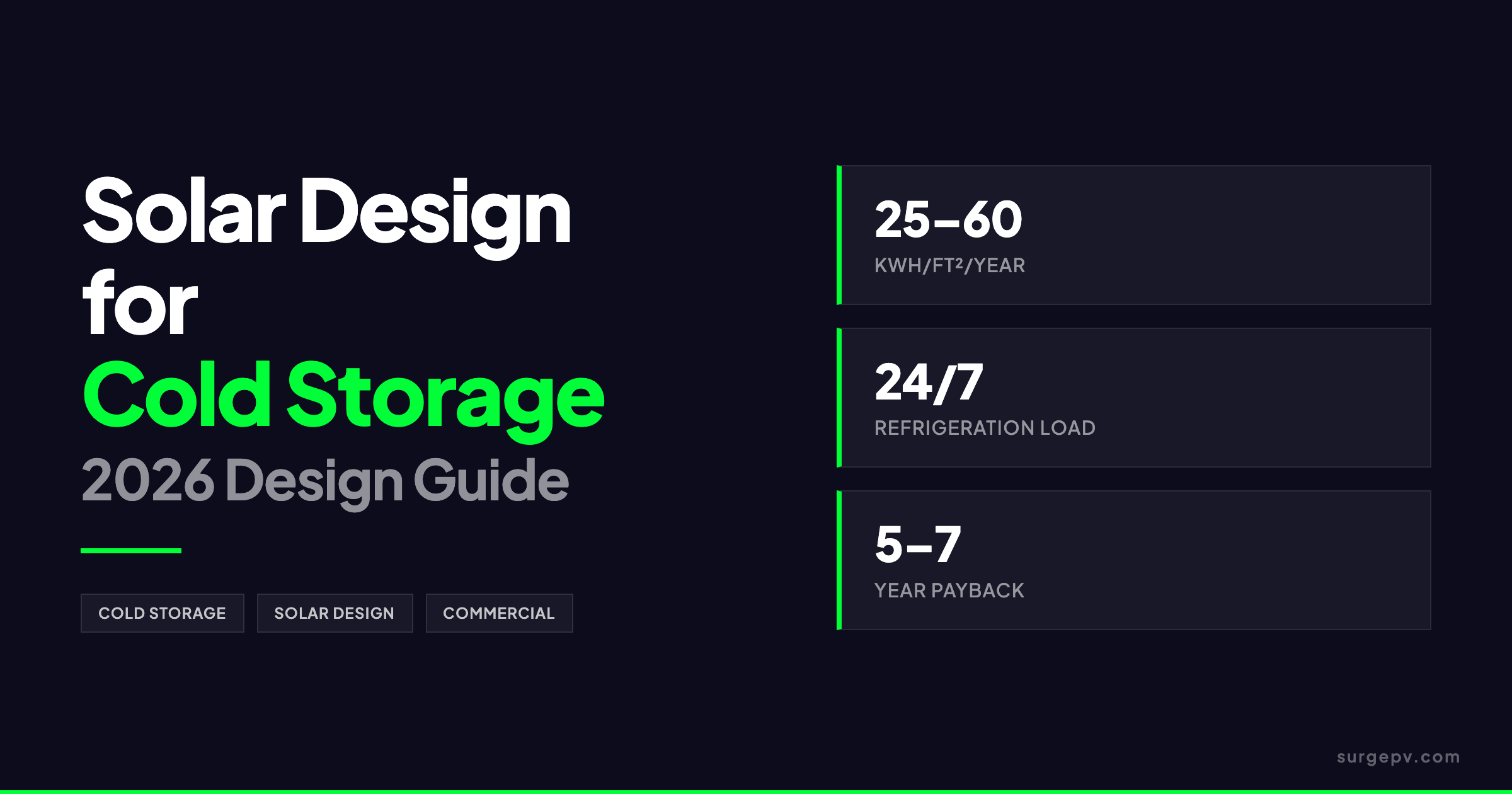 Solar Design for Cold Storage 2026: Rooftop, Load & Resilience Guide