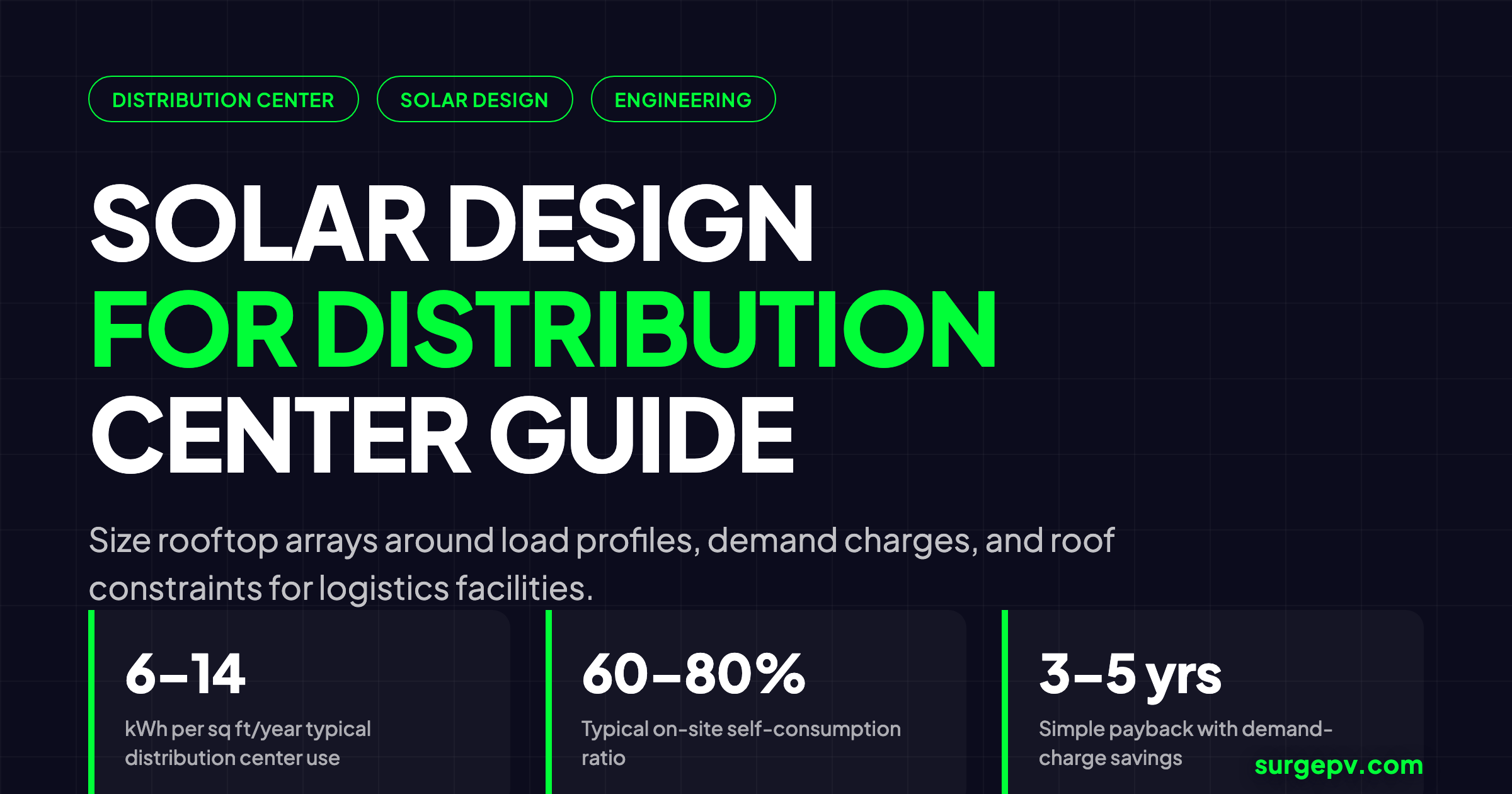 Solar Design for Distribution Center 2026: Design Guide