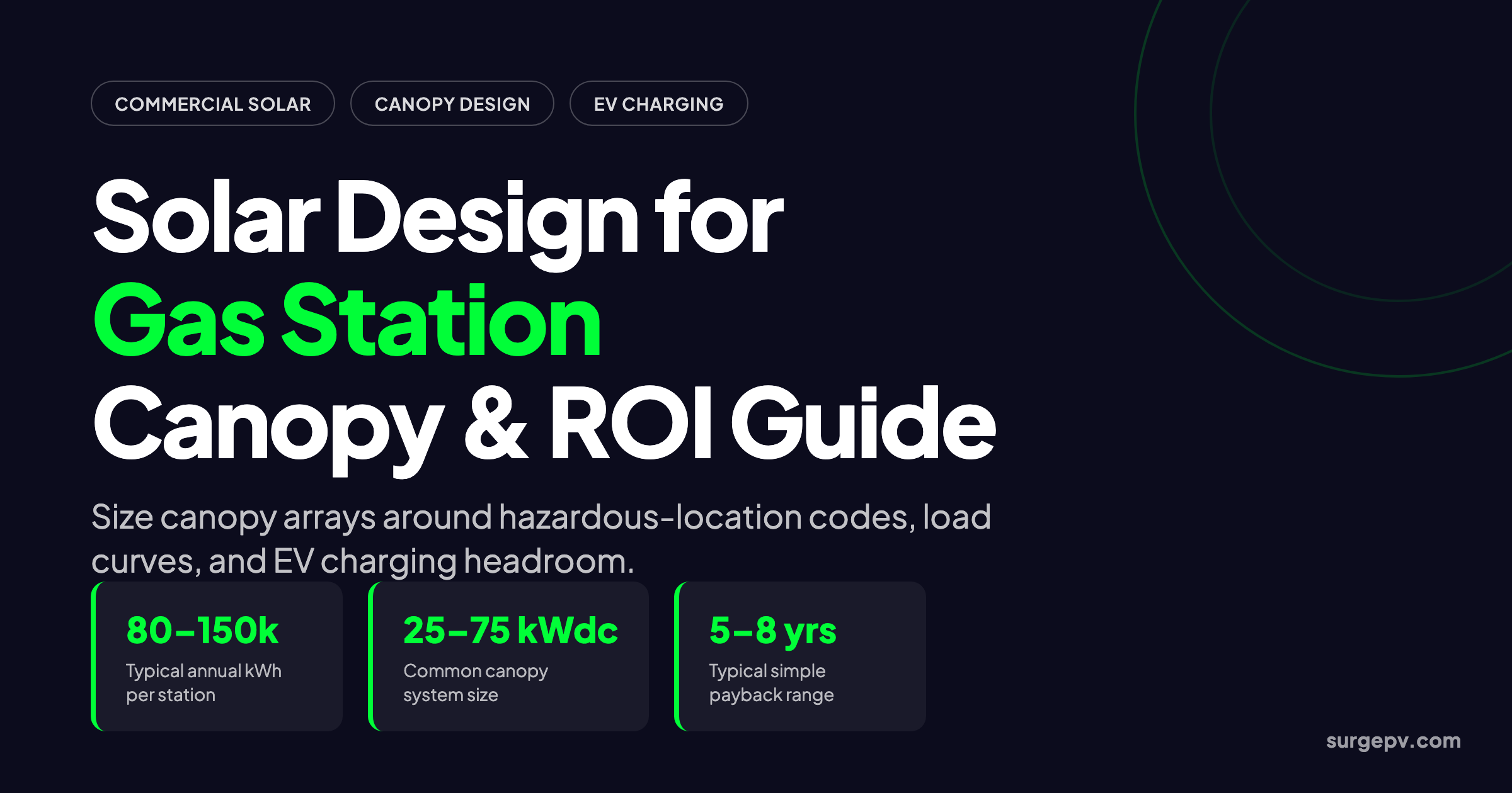 Solar Design for Gas Station 2026: Canopy, ROI & EV Charging Guide