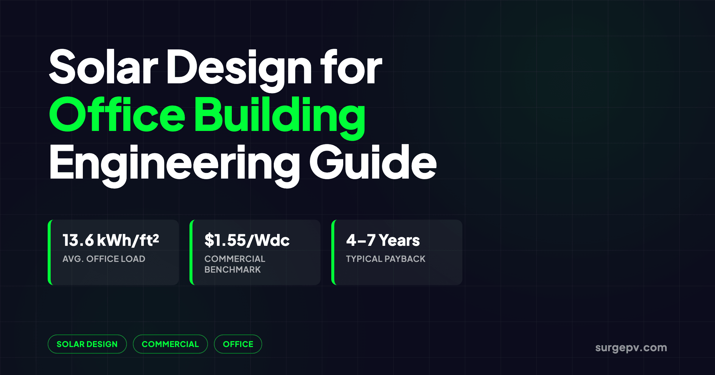 Solar Design for Office Building 2026: Rooftop, Carport & Load-Match Guide