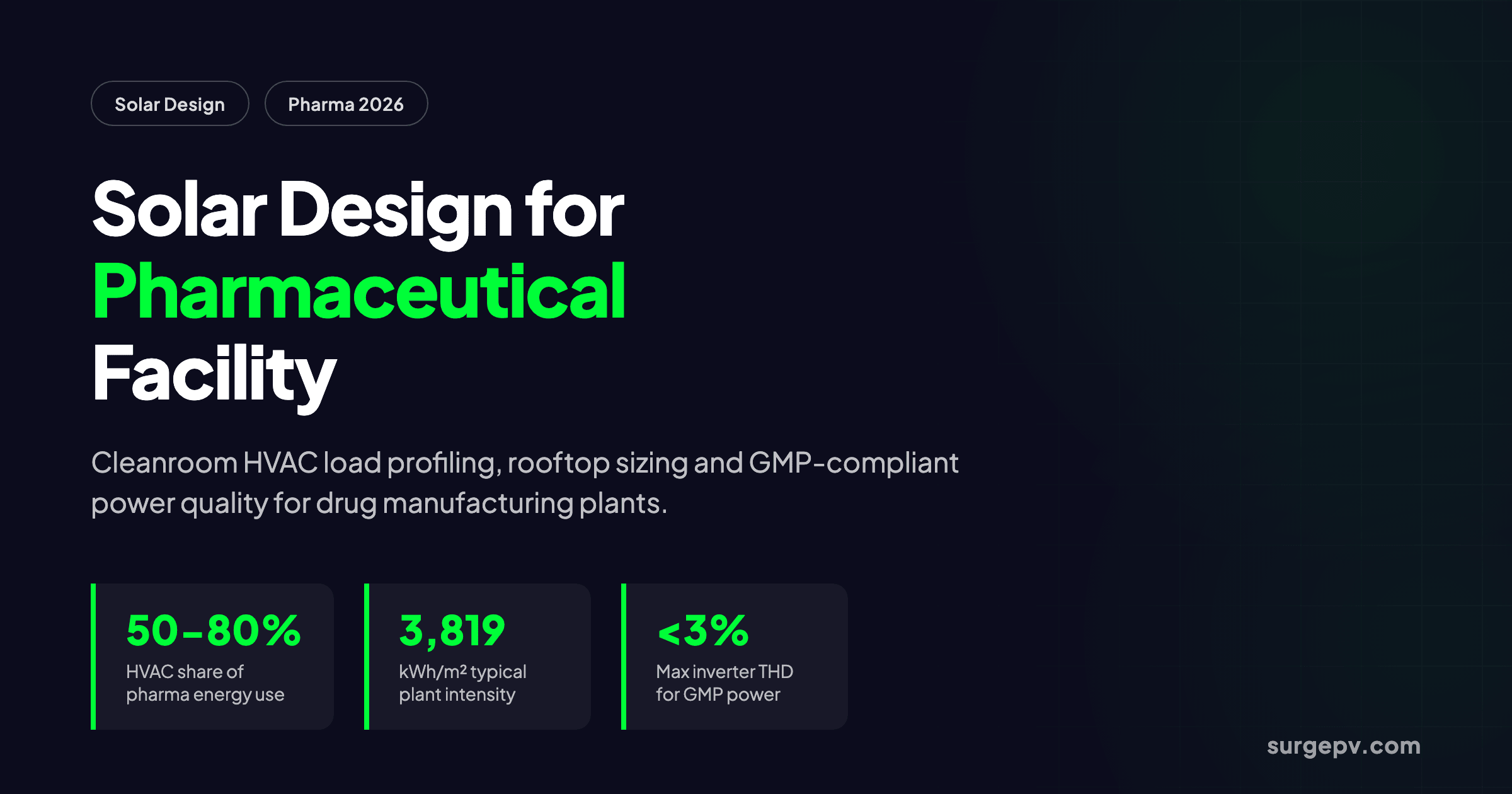 Solar Design for Pharmaceutical Facility 2026: Cleanroom Load & Rooftop Guide