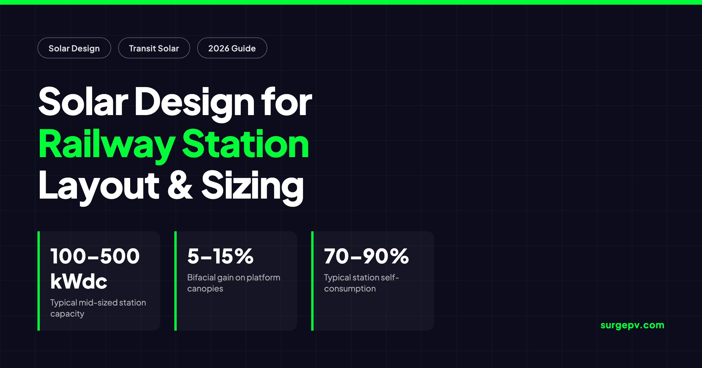 Solar Design for Railway Station 2026: Layout, Sizing & Engineering Guide