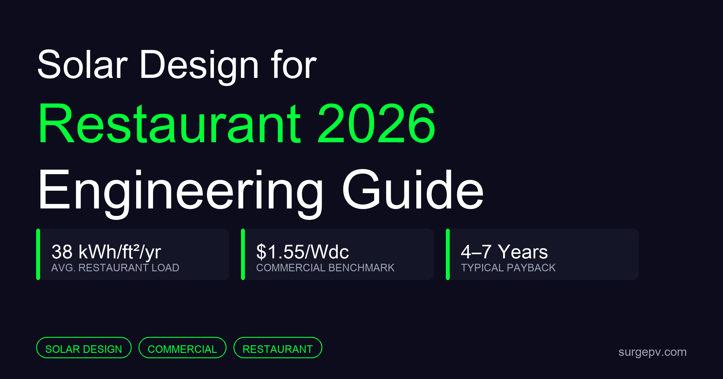 Solar Design for Restaurant 2026: Rooftop, Kitchen Load & Storage Guide