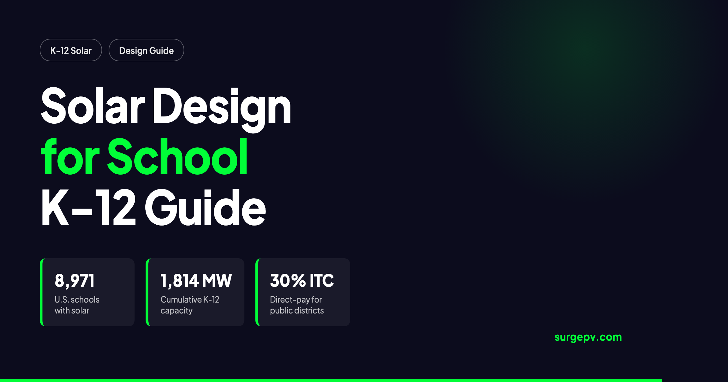 Solar Design for School 2026: K-12 Rooftop, Carport & Financing Guide