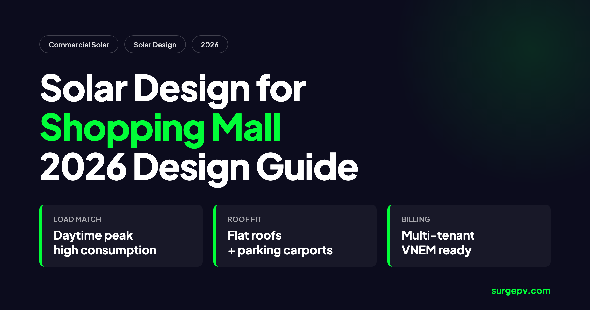 Solar Design for Shopping Mall 2026: Rooftop, Carport & Tenant-Billing Guide