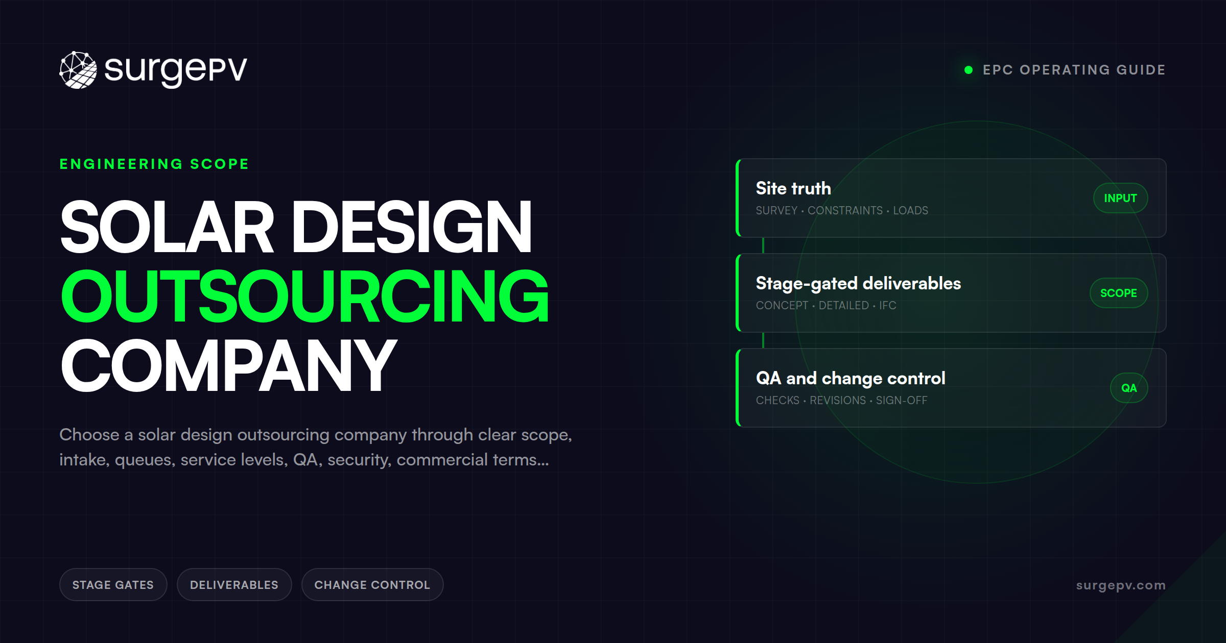 Solar Design Outsourcing Company: EPC Operating Guide