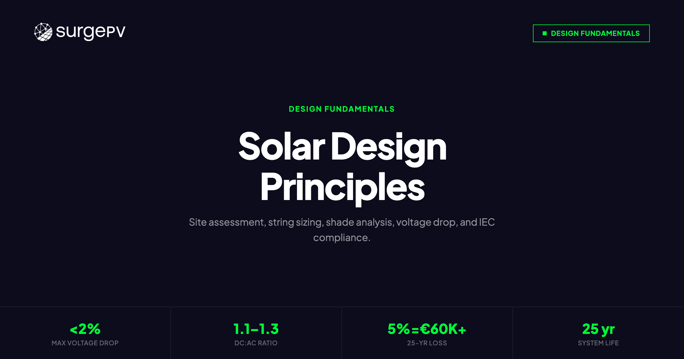 Solar Design Principles for Installers 2026
