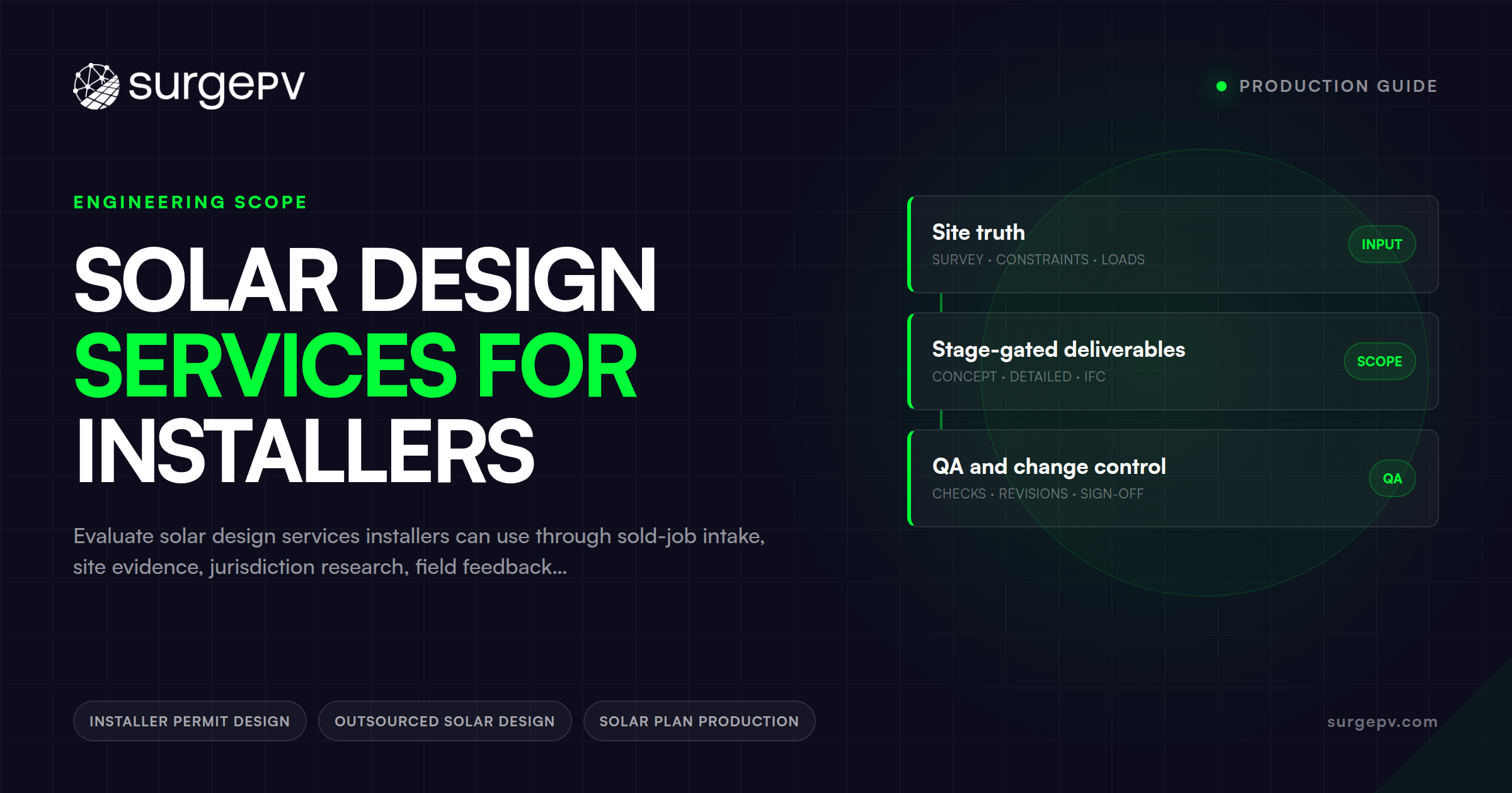 Solar Design Services for Installers: Production Guide