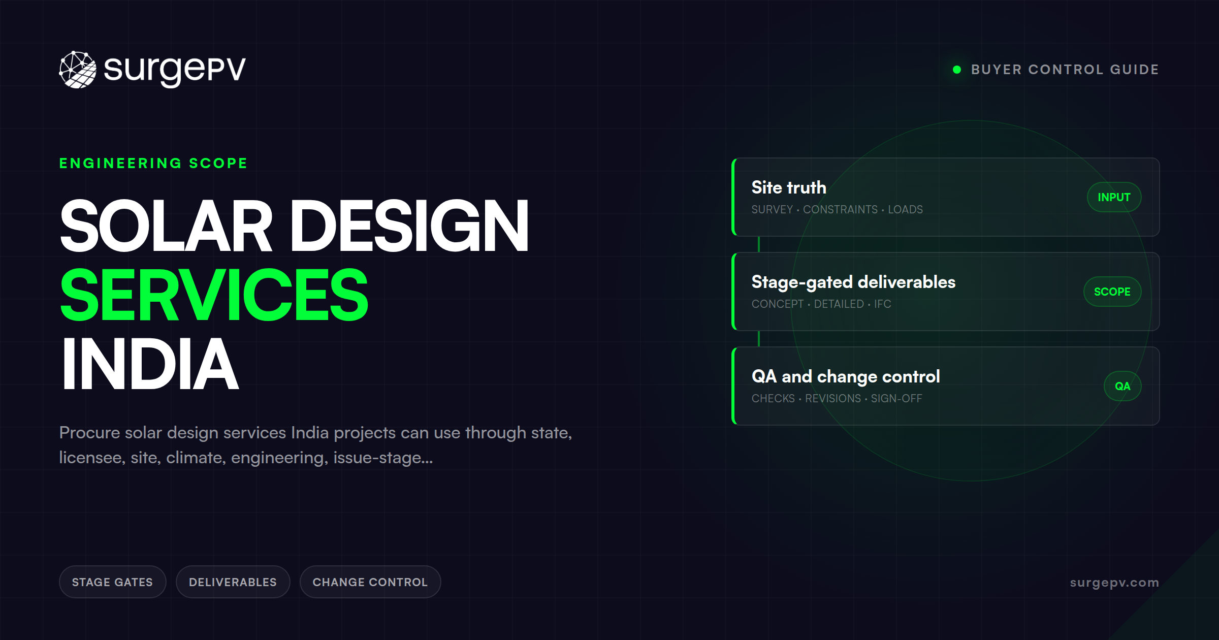 Solar Design Services India: Buyer Control Guide