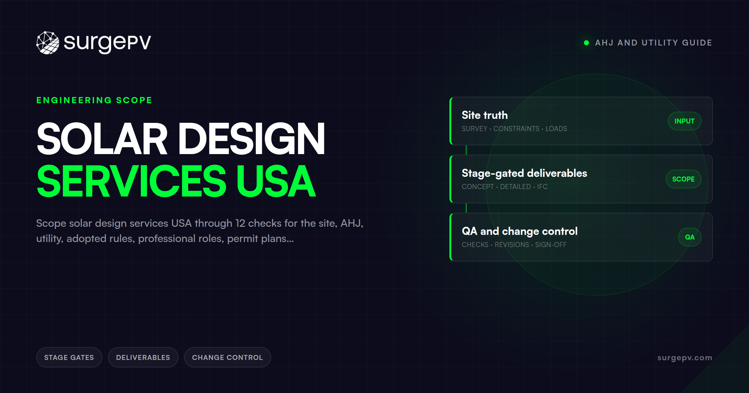 Solar Design Services USA: AHJ and Utility Guide