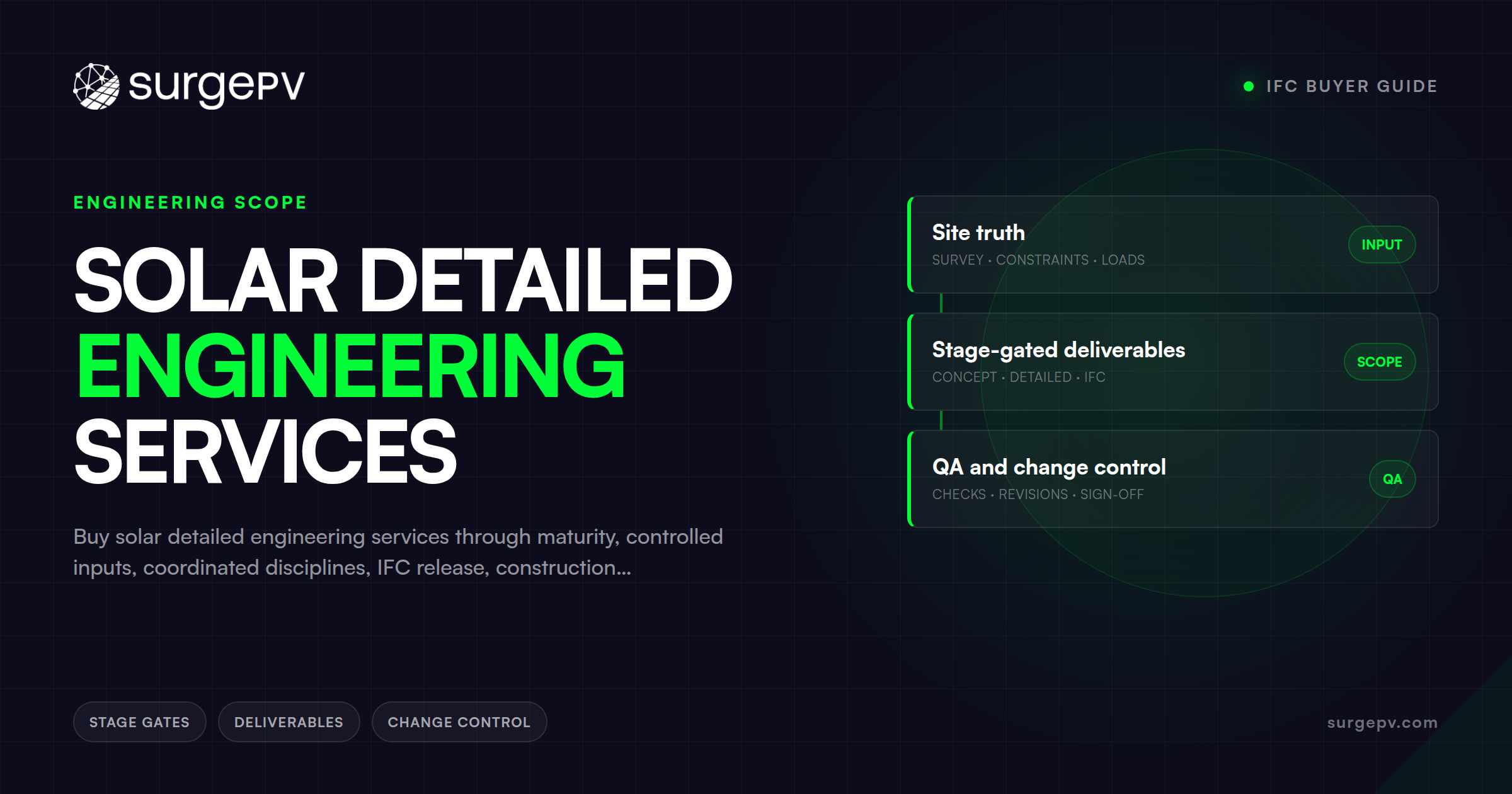 Solar Detailed Engineering Services: IFC Buyer Guide