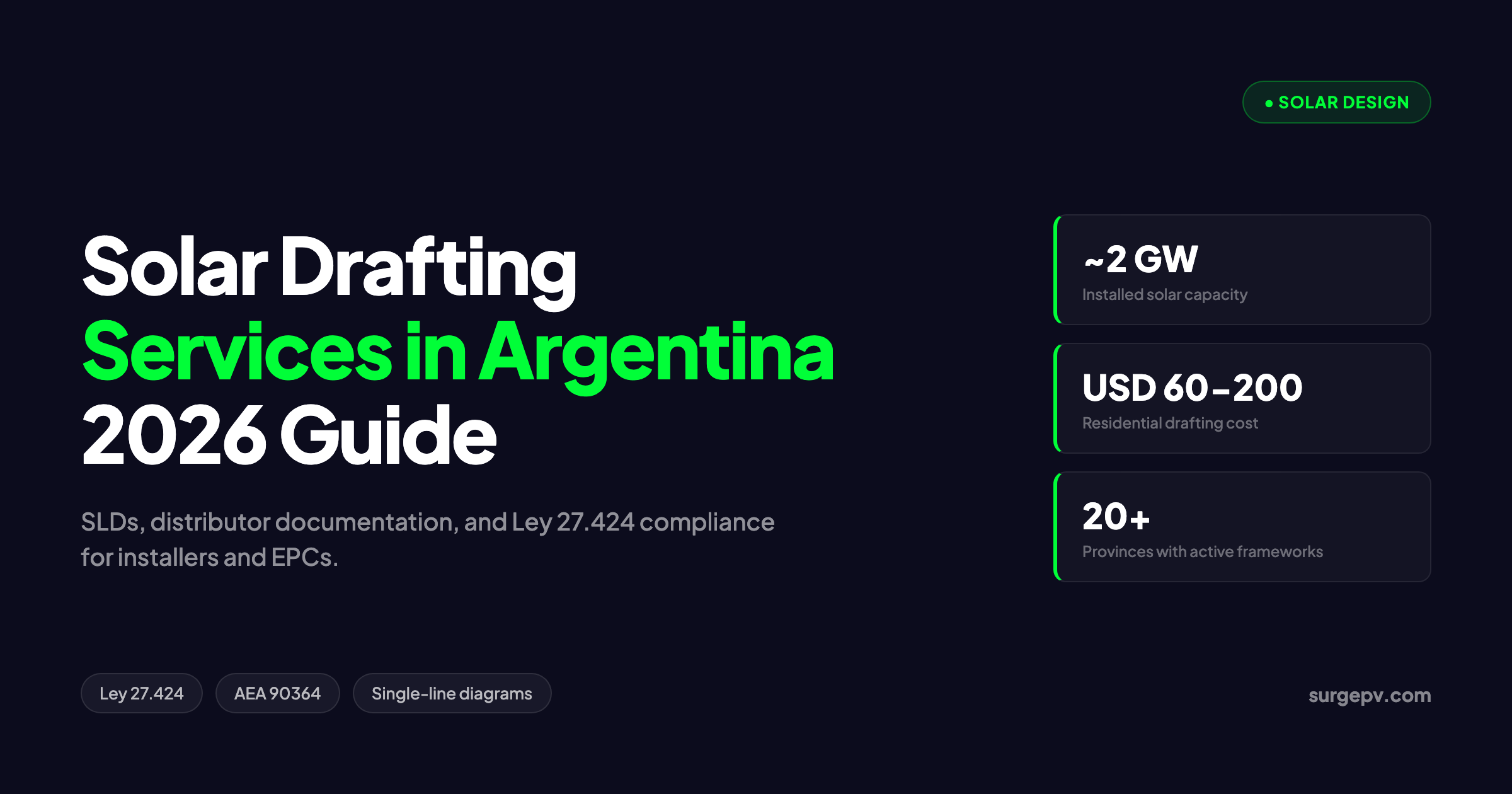 Solar Drafting Services in Argentina 2026: A Complete Guide for Solar Professionals