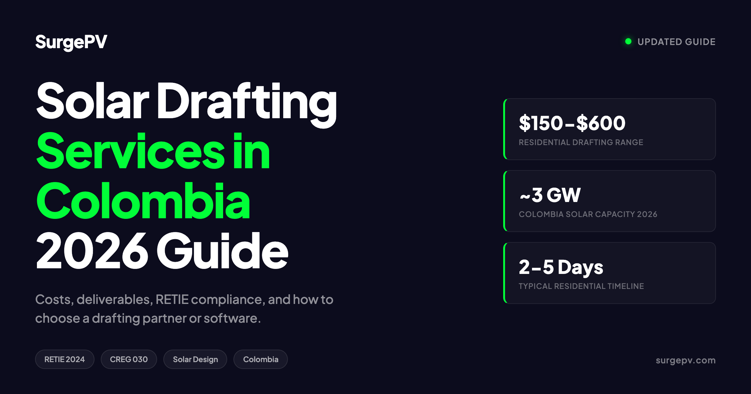 Solar Drafting Services in Colombia 2026: A Complete Guide for Solar Professionals