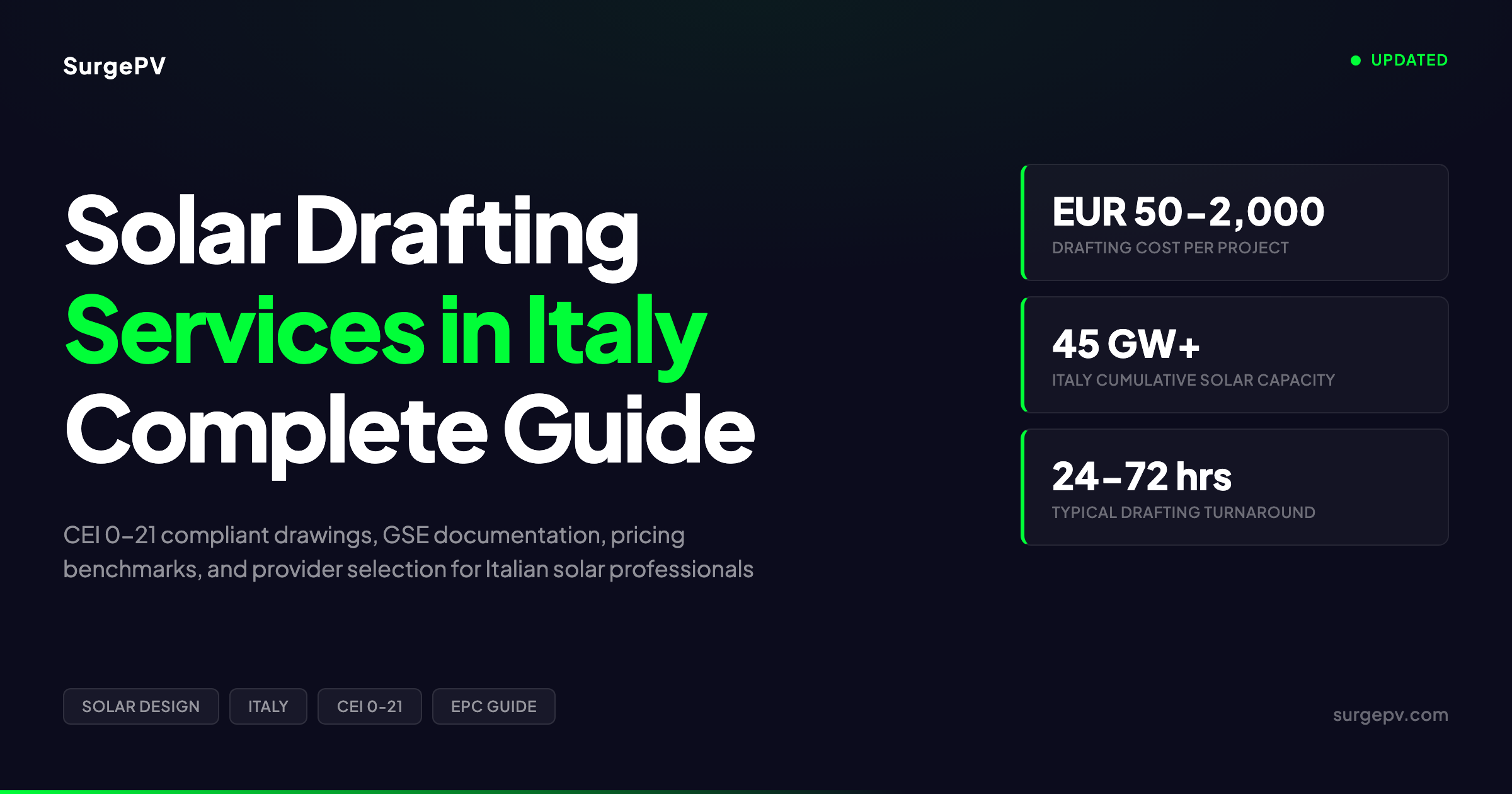Solar Drafting Services in Italy 2026: A Complete Guide for Solar Professionals