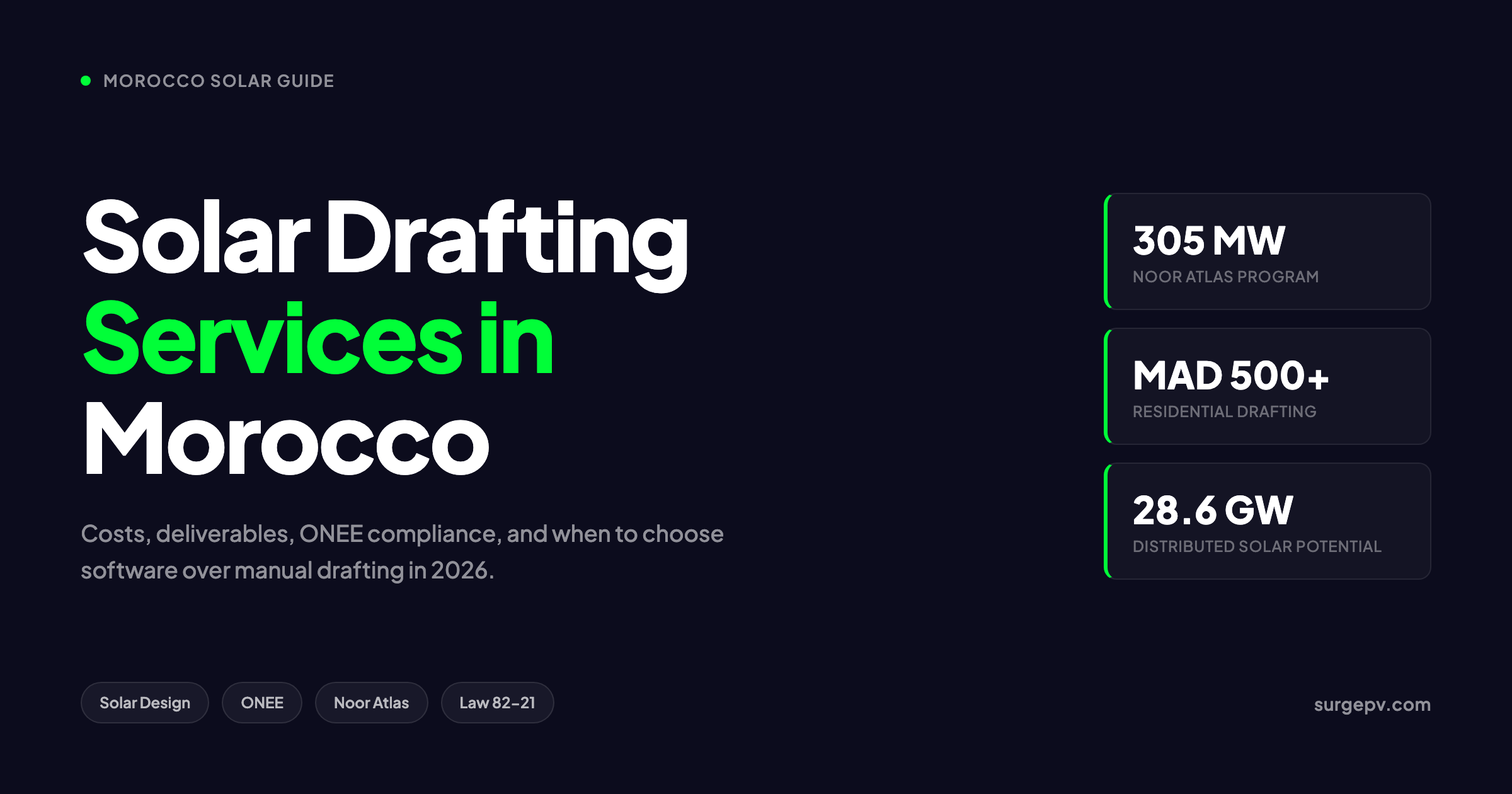 Solar Drafting Services in Morocco 2026: A Complete Guide for EPCs