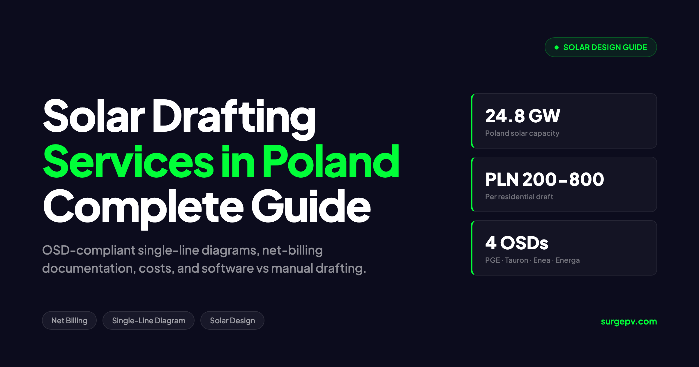 Solar Drafting Services in Poland 2026: A Complete Guide for Solar Professionals