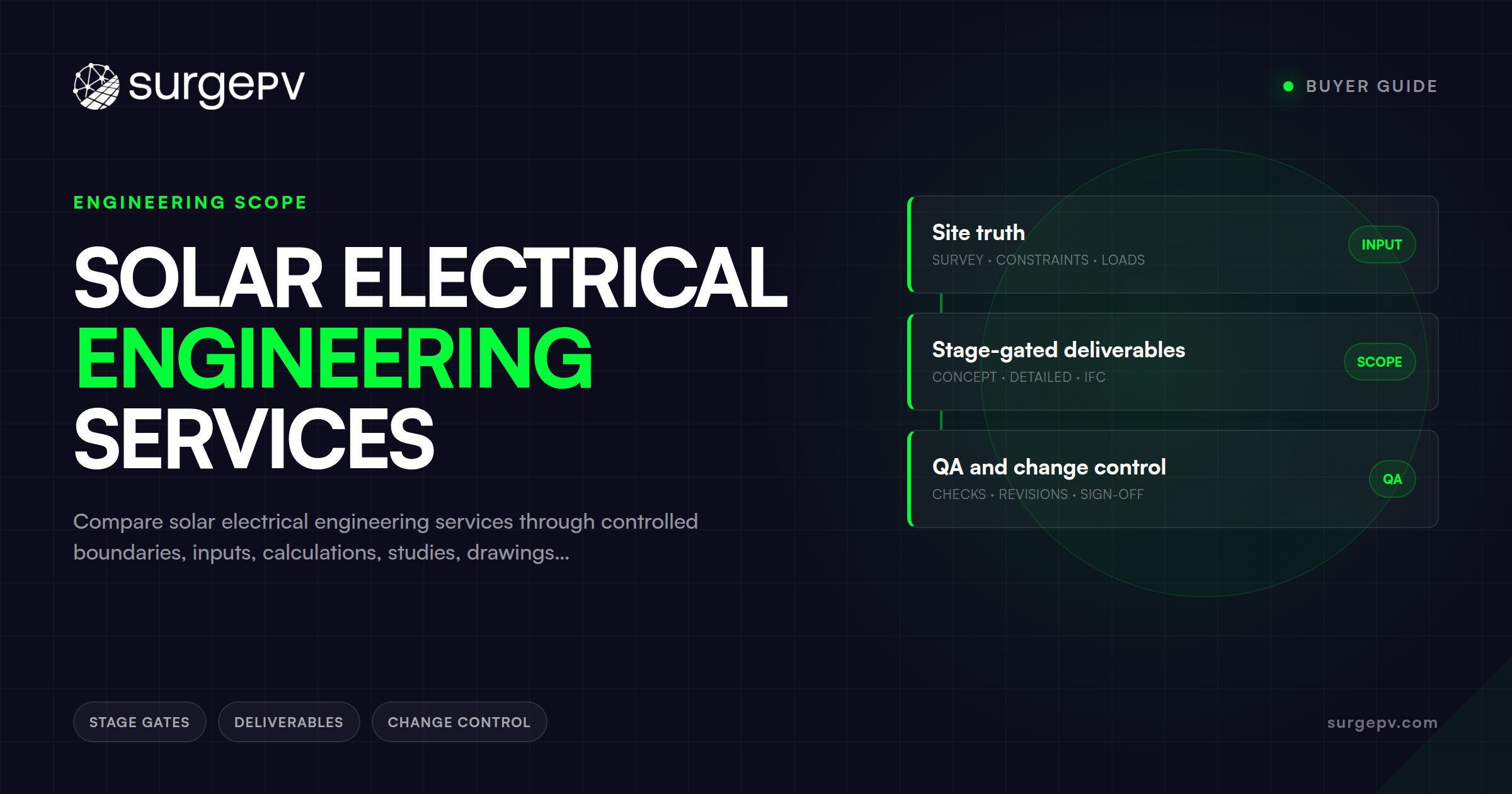 Solar Electrical Engineering Services: Buyer Guide