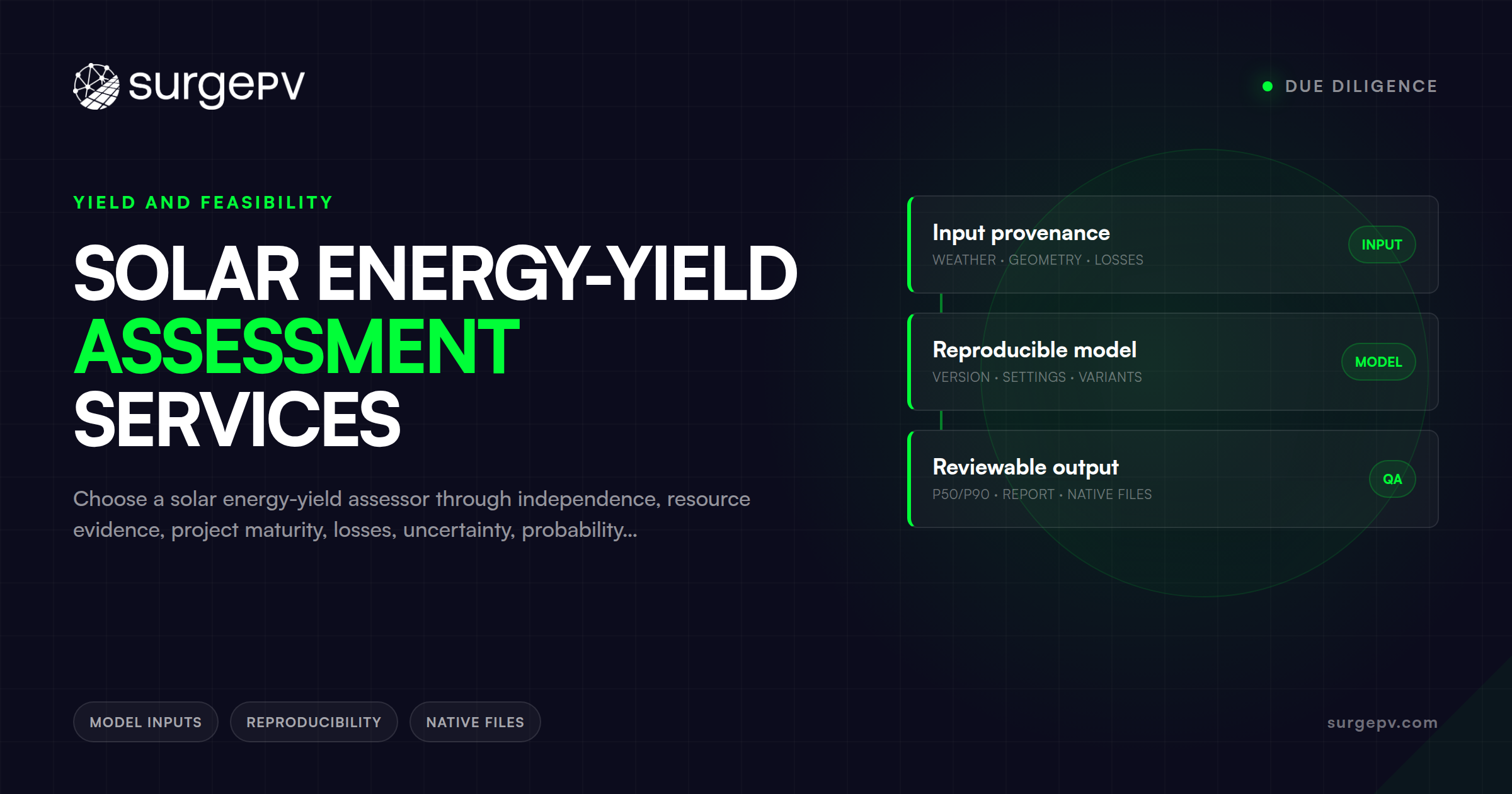 Solar Energy-Yield Assessment Services: Due Diligence