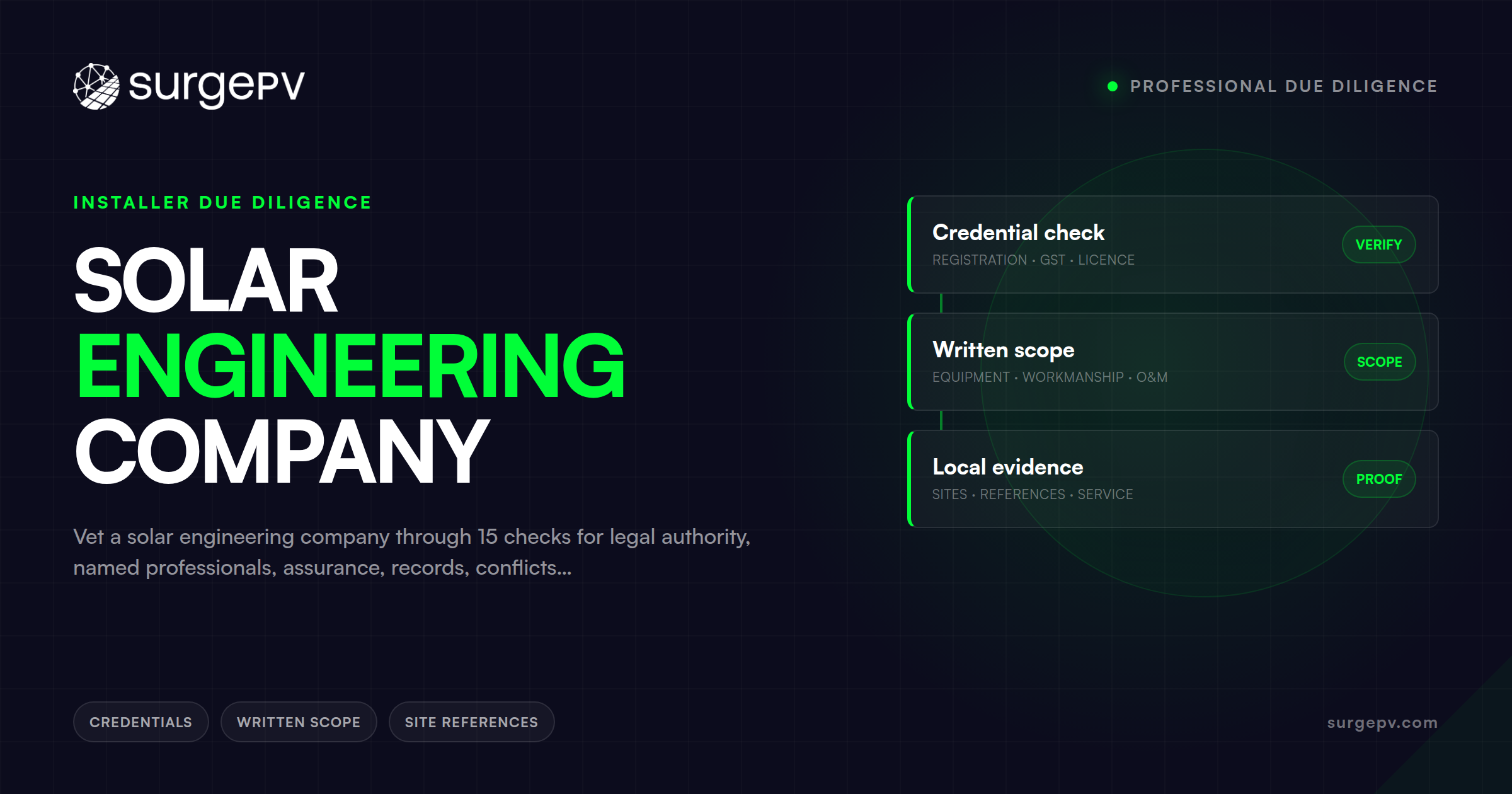 Solar Engineering Company: Professional Due Diligence