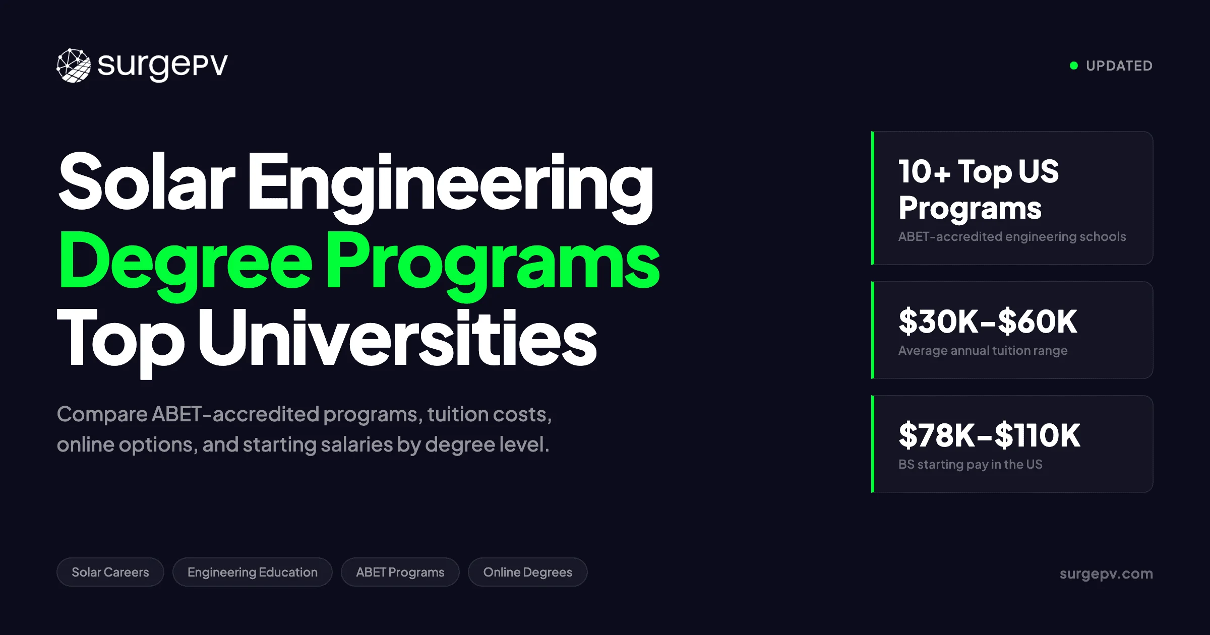 Solar Engineering Degree Programs