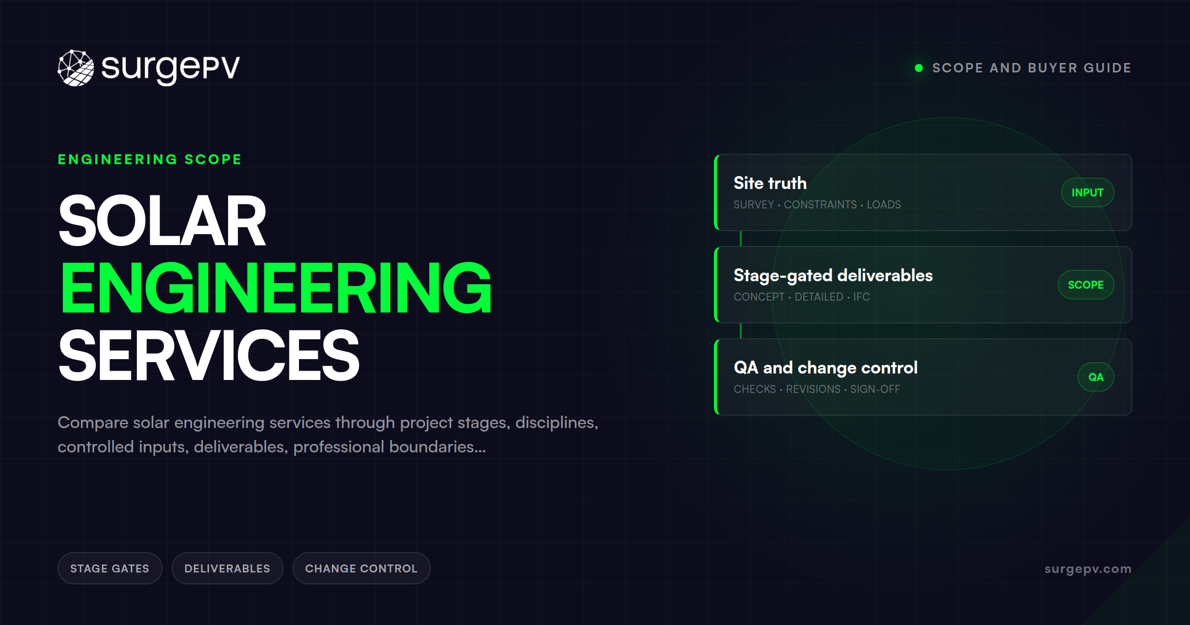 Solar Engineering Services: Scope and Buyer Guide