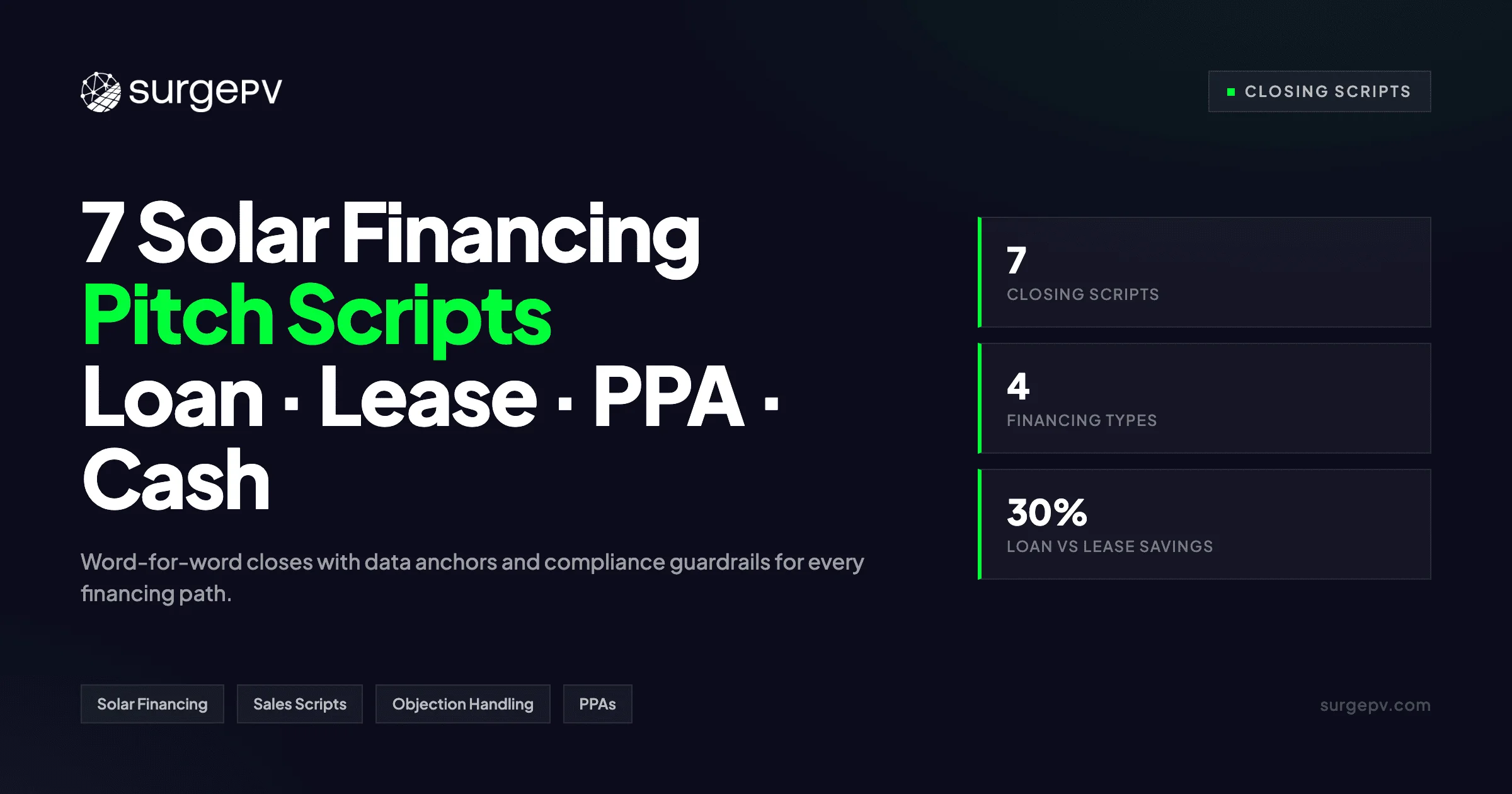 Solar Financing Pitch Scripts: 7 Word-for-Word Closes for Loans, Leases, PPAs & Cash