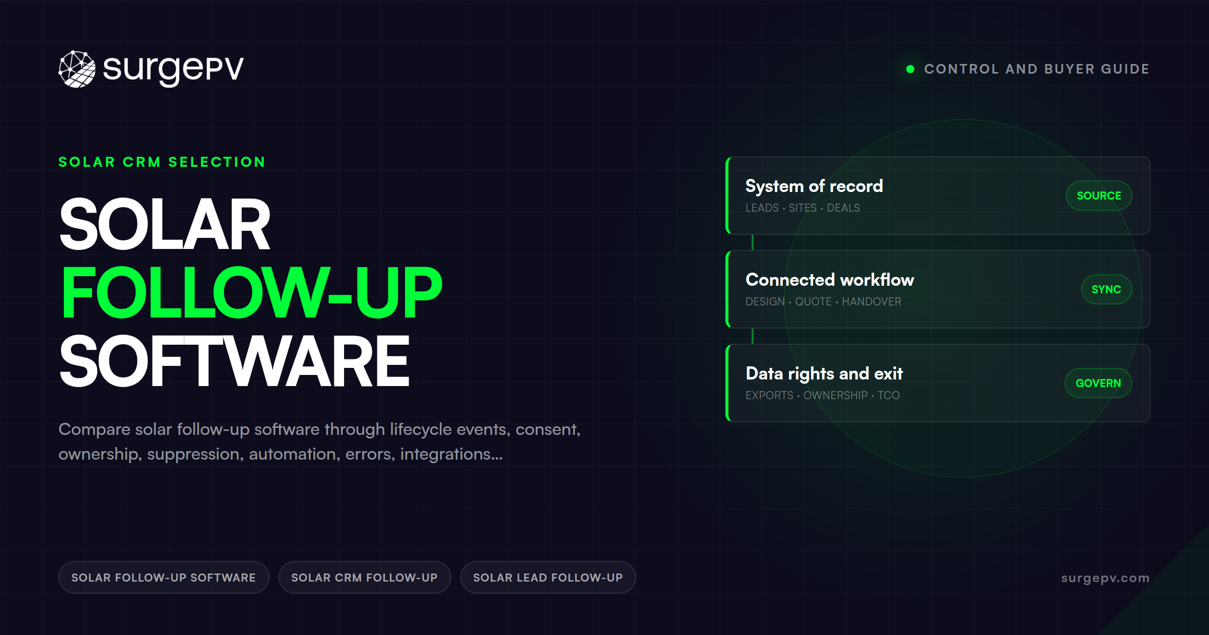 Solar Follow-Up Software: Control and Buyer Guide