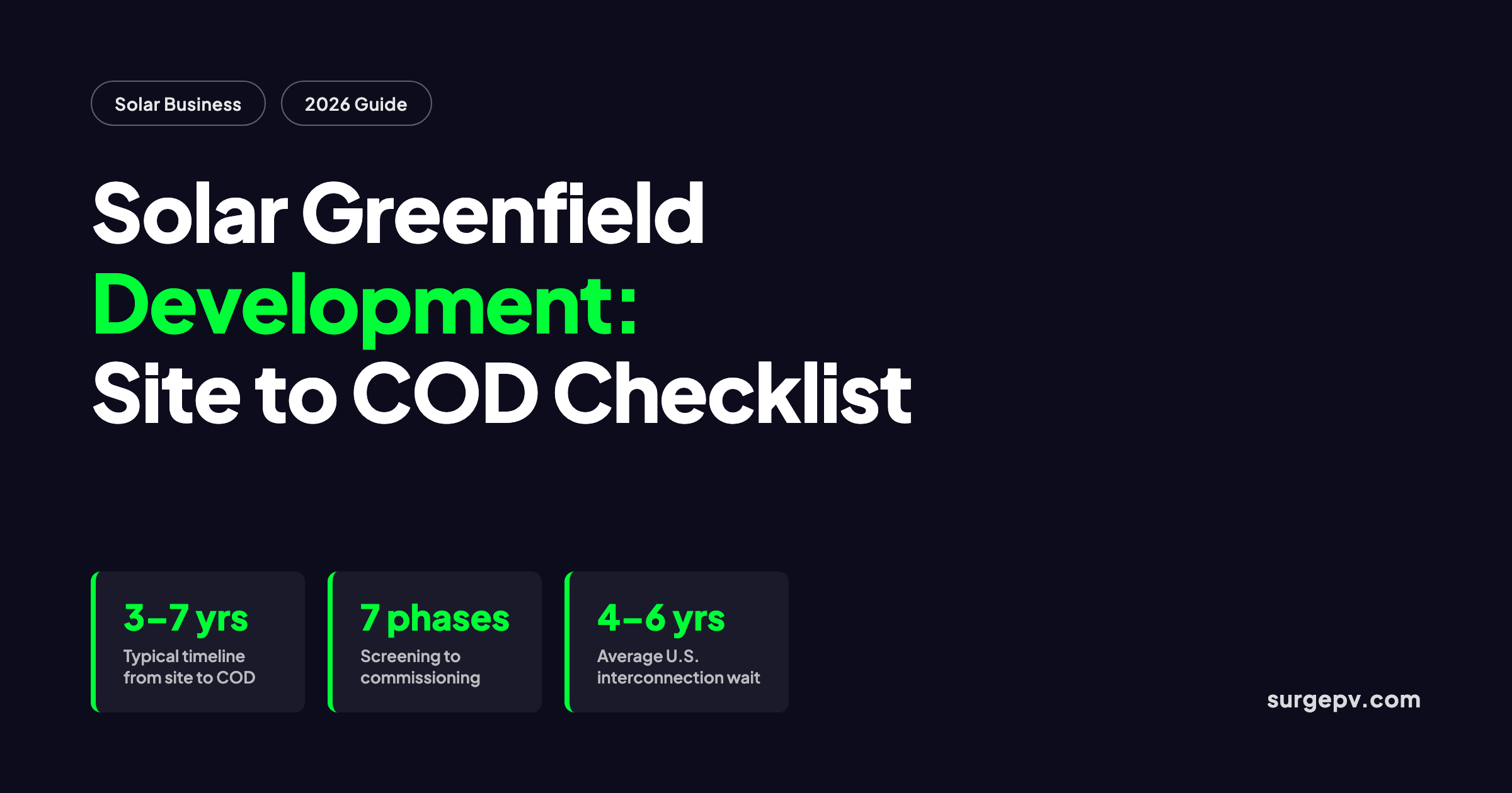Solar Greenfield Development 2026: Site to COD Checklist