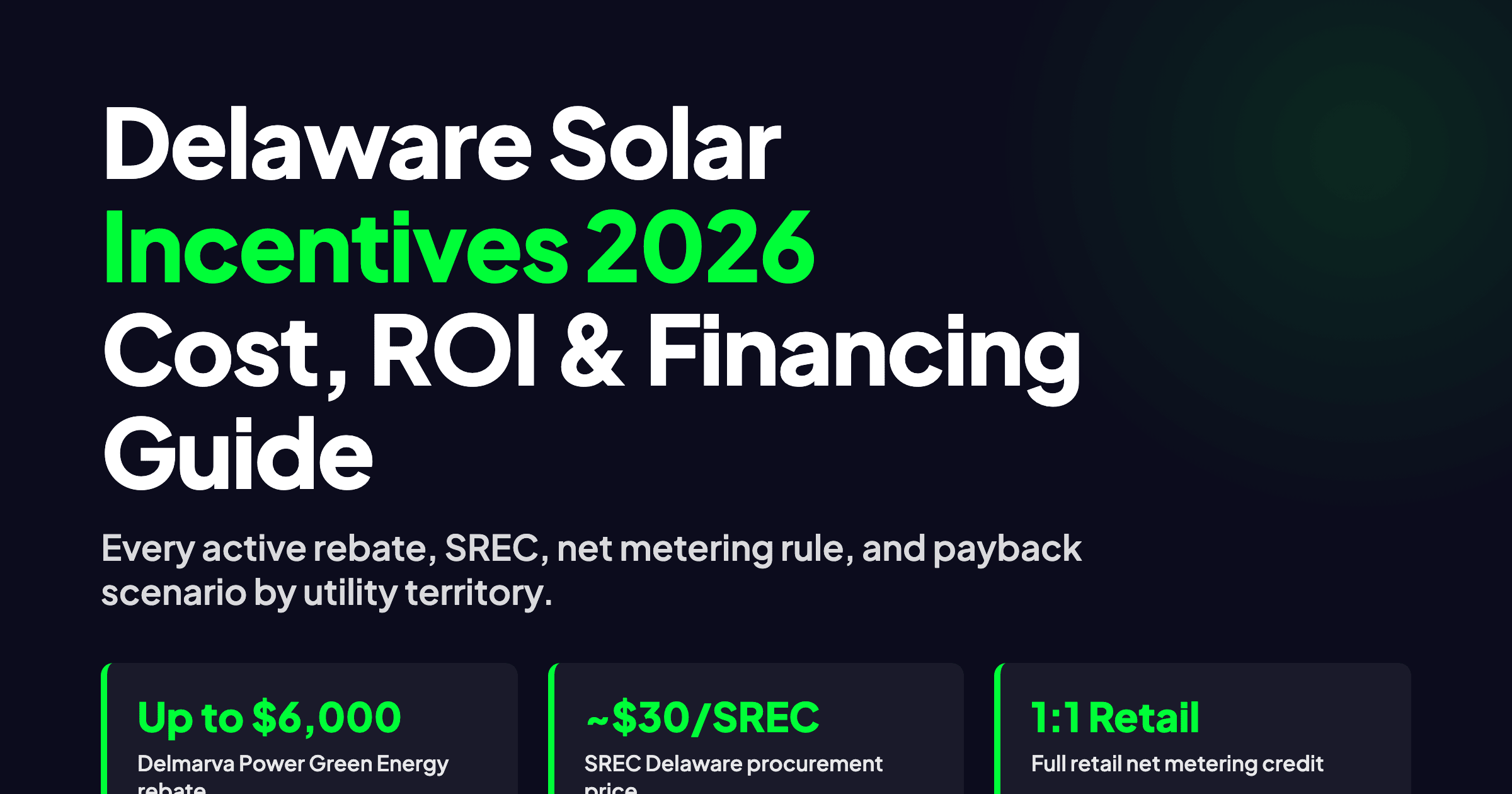 Solar incentives Delaware 2026: Cost, ROI and Financing Guide