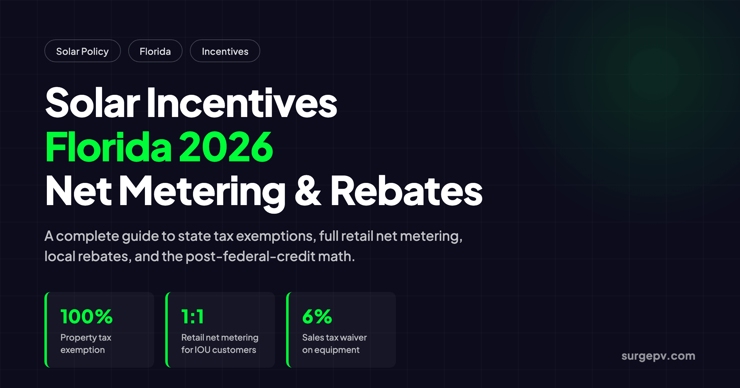 Solar Incentives Florida 2026: Net Metering and Rebates
