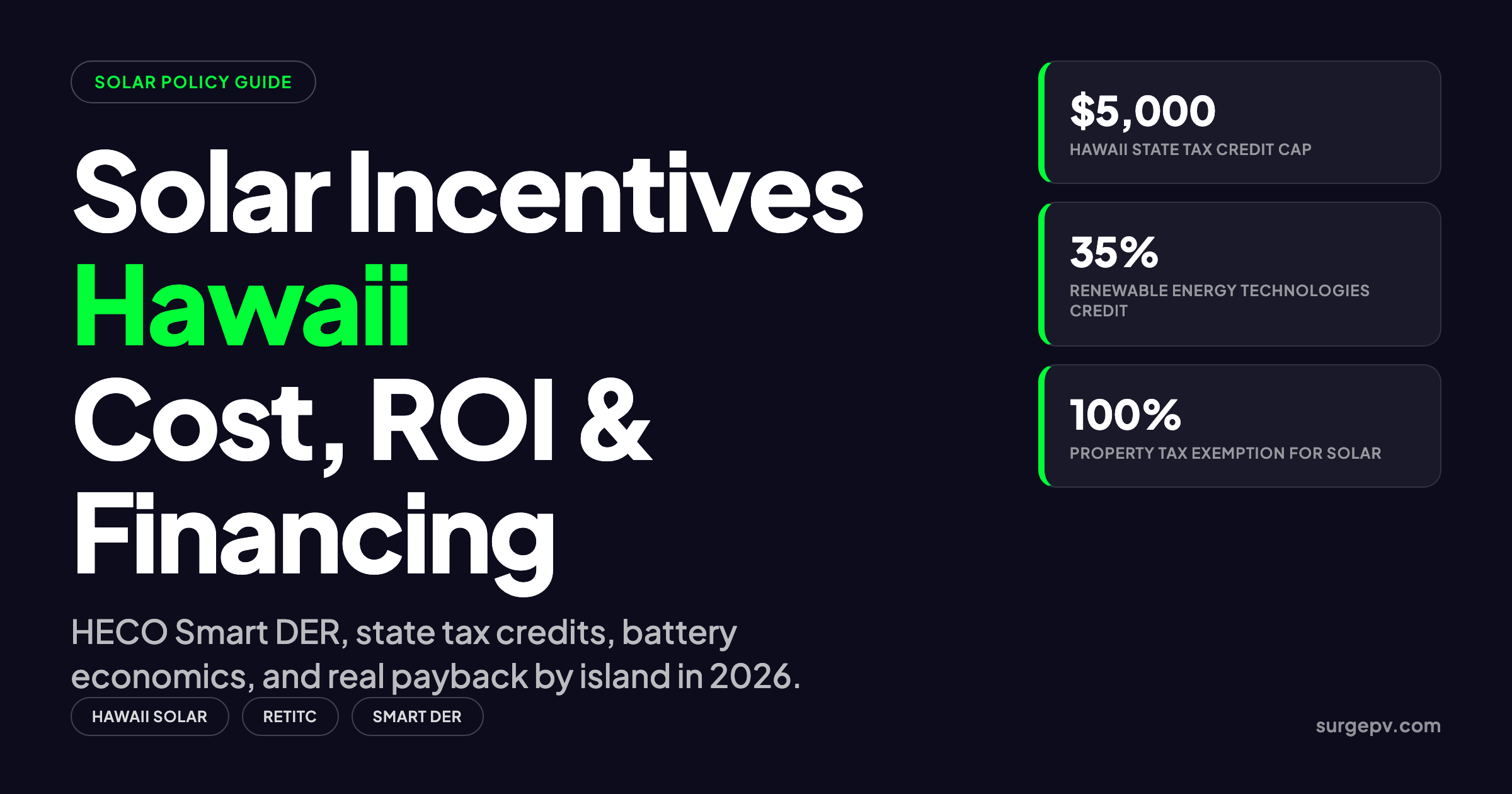 Solar Incentives Hawaii 2026: Cost, ROI and Financing Guide