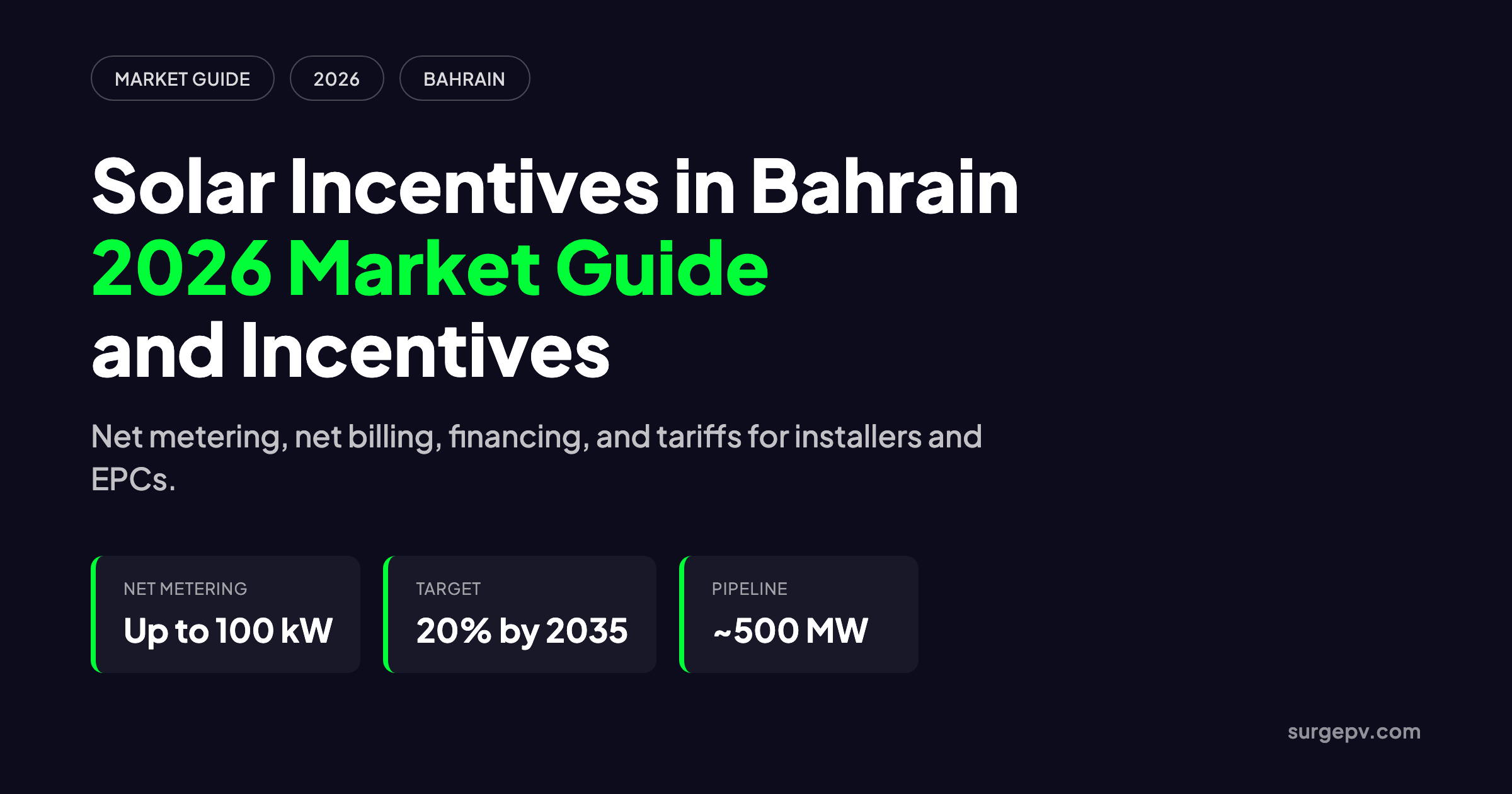 Solar incentives in Bahrain 2026: Market Guide and Incentives