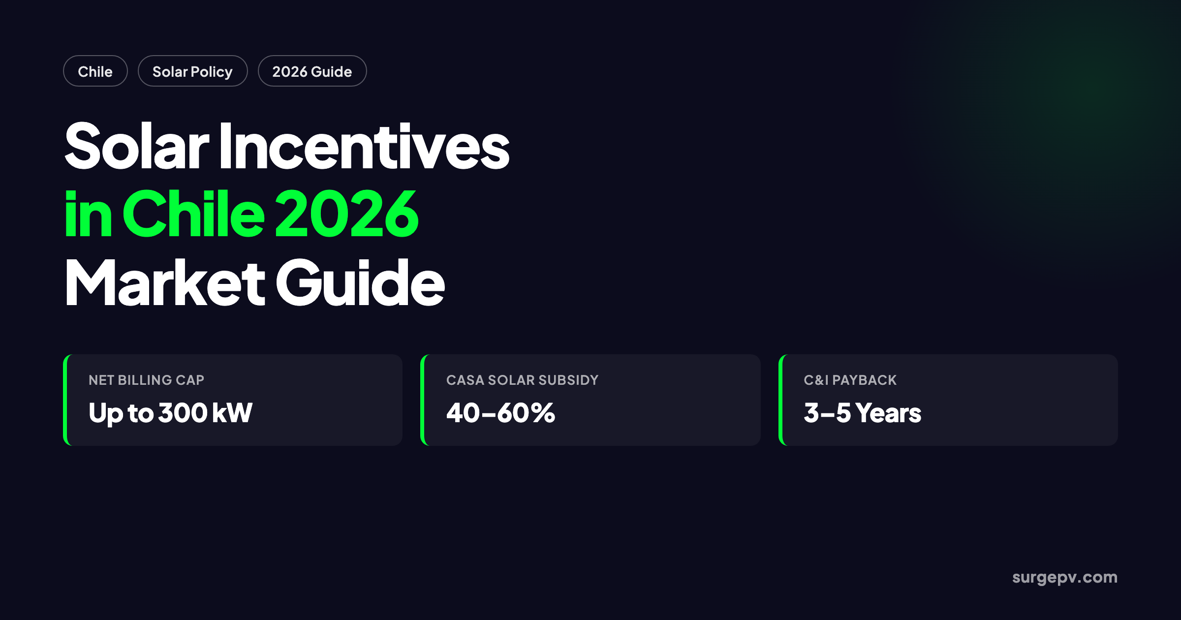 Solar incentives in Chile 2026: Market Guide and Incentives