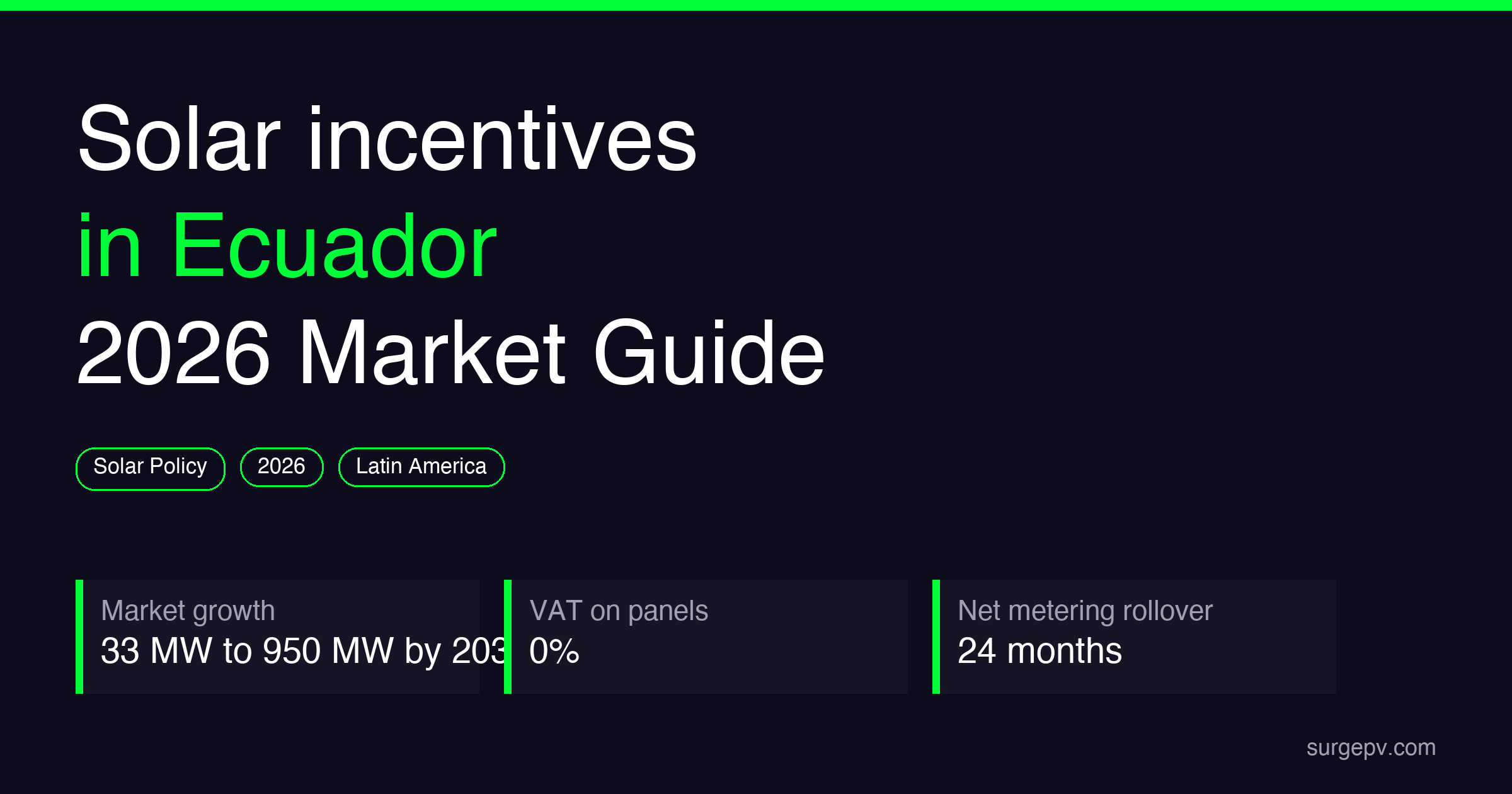 Solar incentives in Ecuador 2026: Market Guide and Incentives
