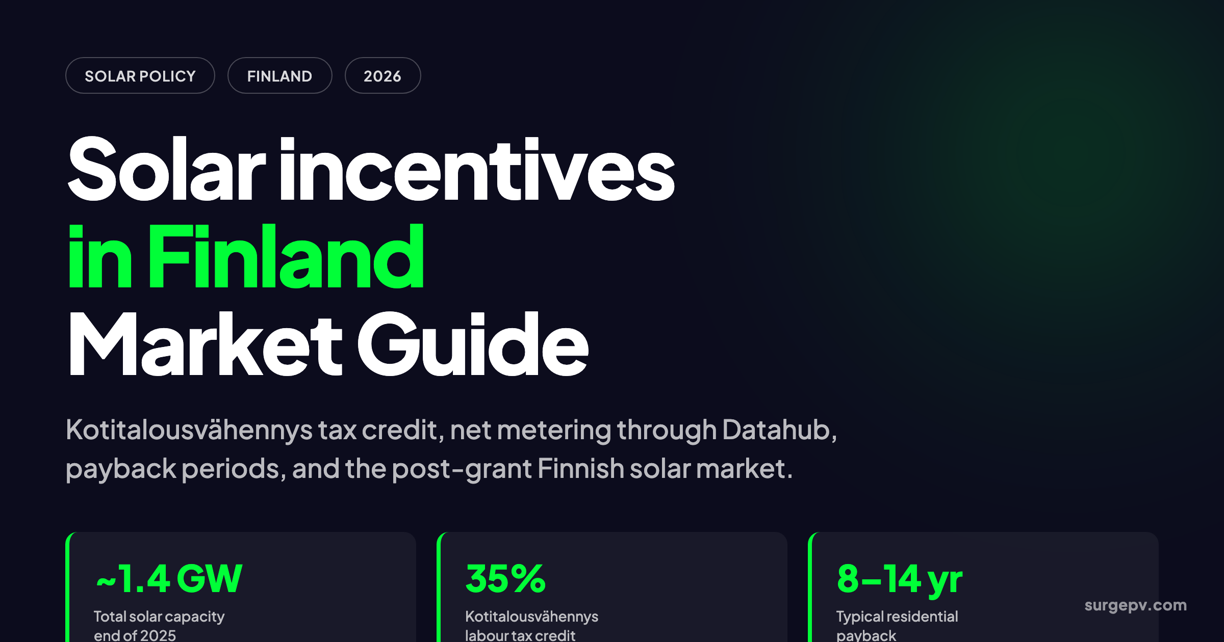 Solar incentives in Finland 2026: Market Guide and Incentives