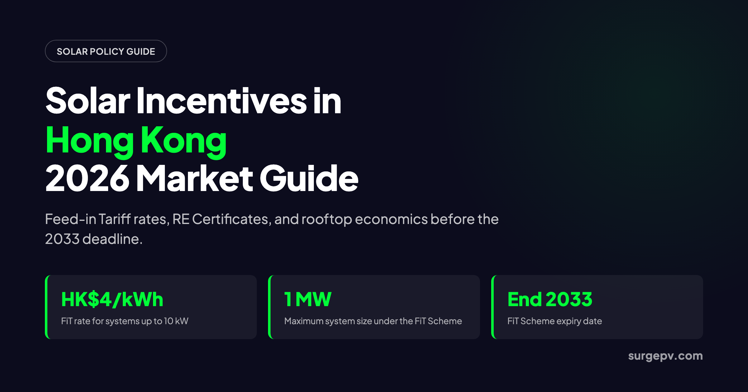 Solar incentives in Hong Kong 2026: Market Guide and Incentives
