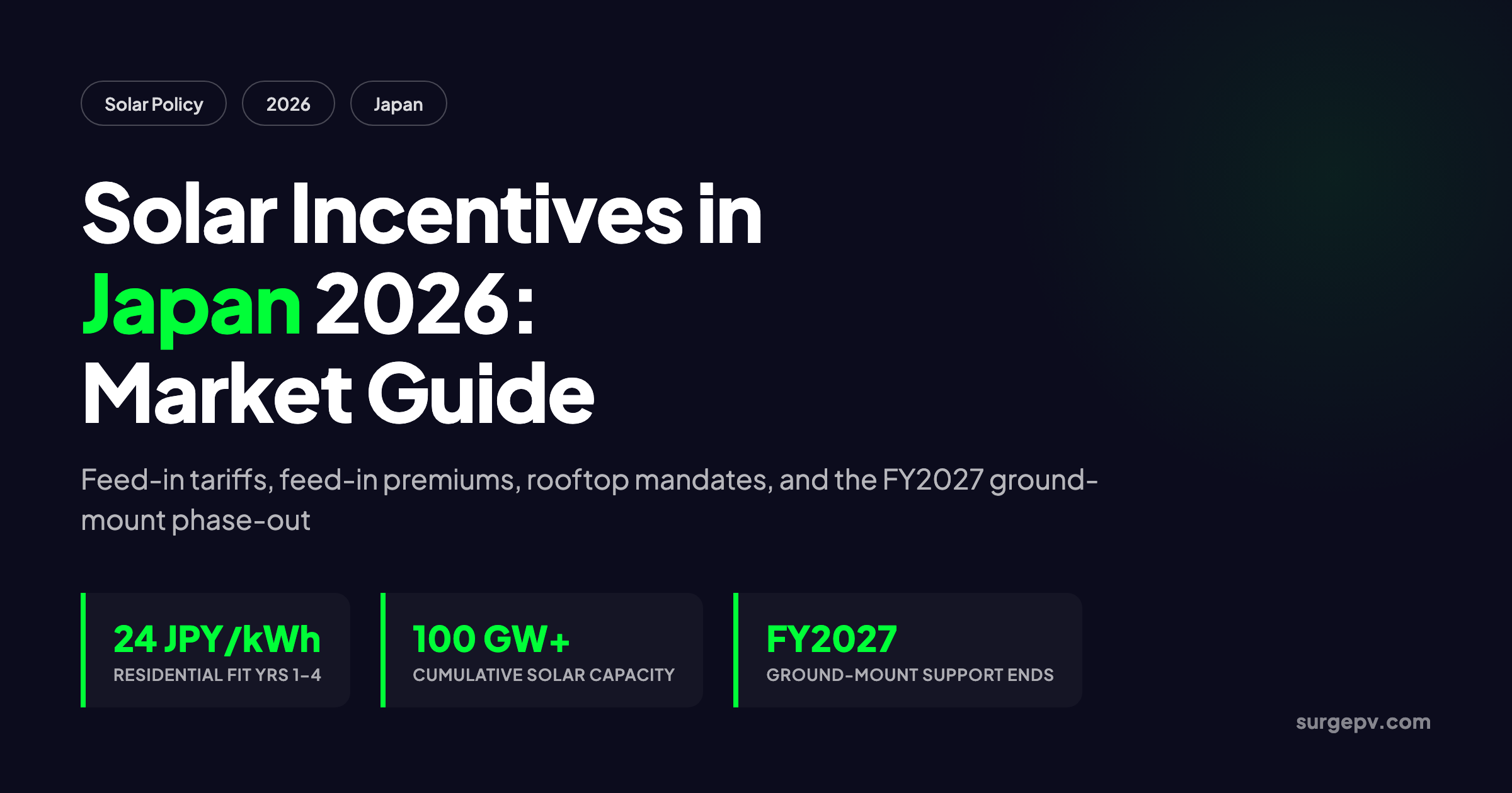 Solar incentives in Japan 2026: Market Guide and Incentives